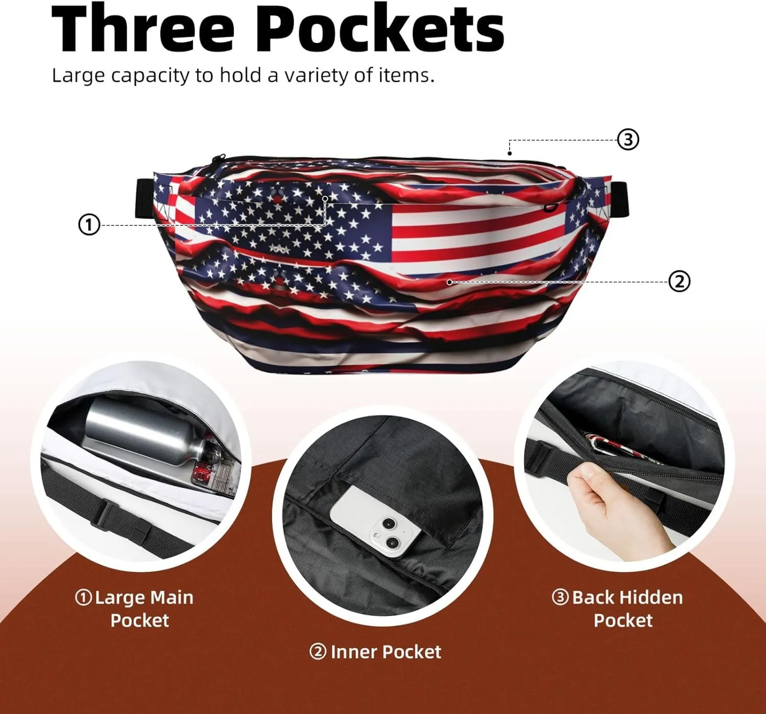 American Flag Multi-Purpose Fanny Pack and Crossbody Bag - High Capacity with Zipper Pockets, Ideal for Men and Women