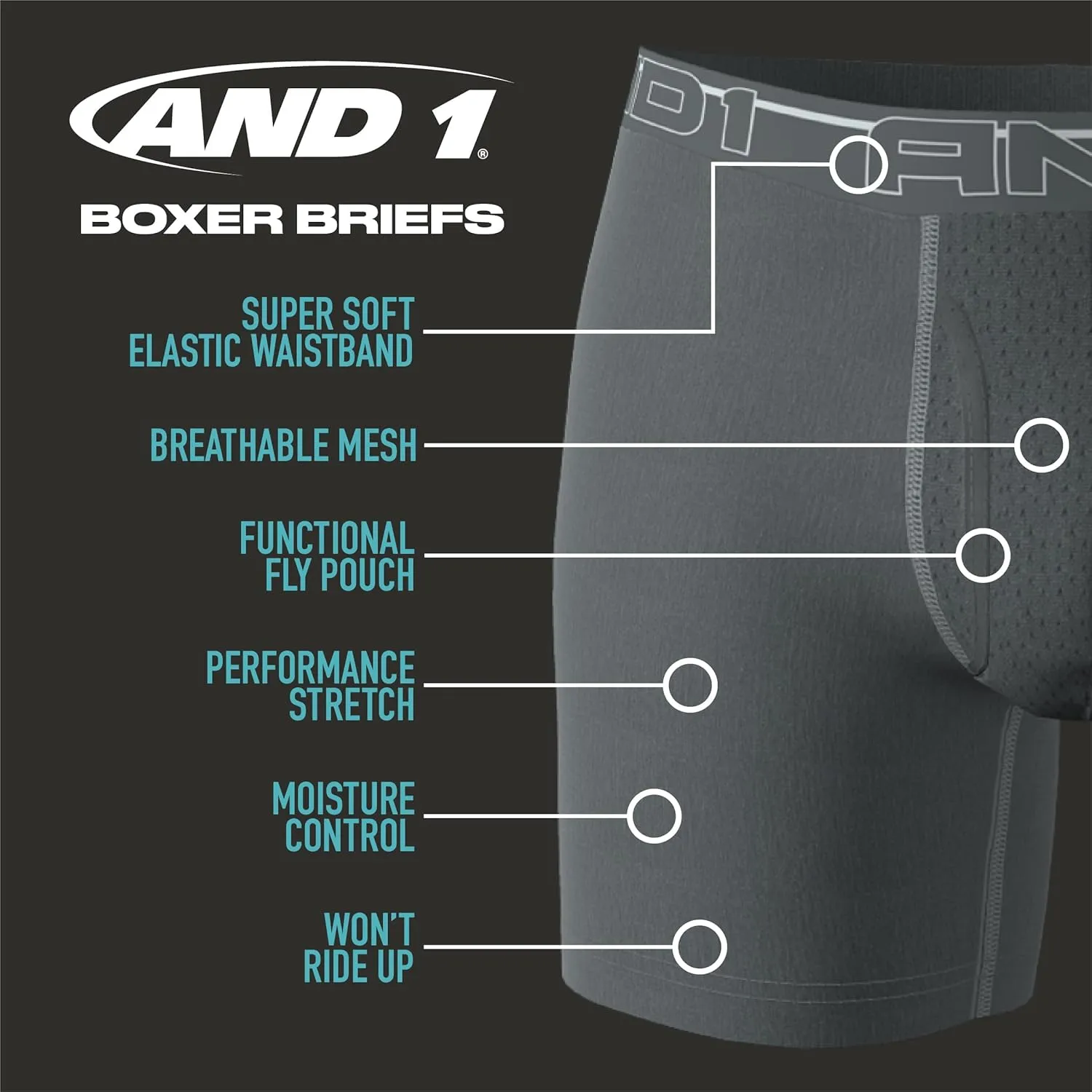 AND1 Mens Boxer Briefs - 5 Pack Stretch Performance Mens Underwear Boxers with Functional Fly Pouch (Sizes: S-3XL)