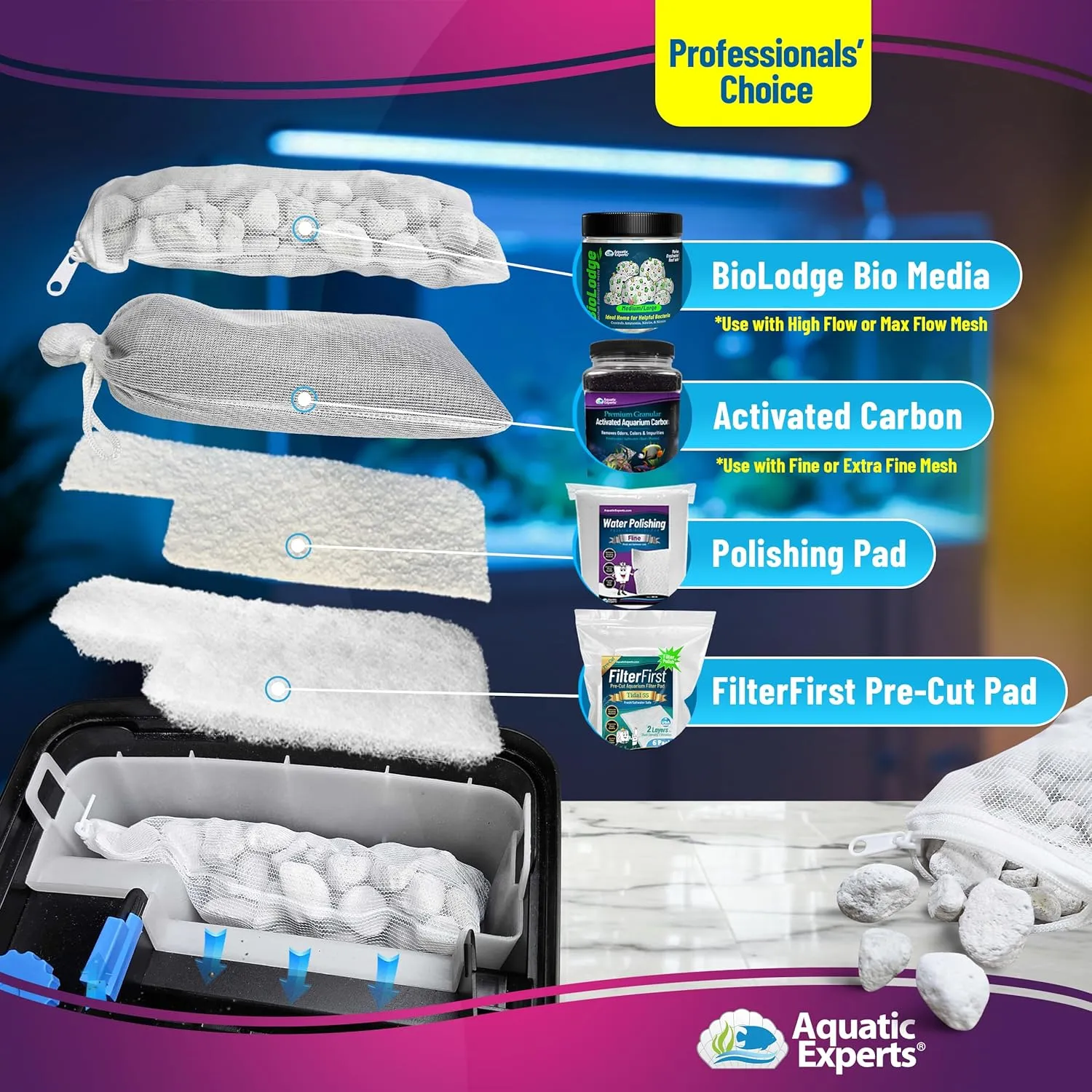 Aquatic Experts Max Flow Filter Media Bags - Secure Zipper Bags for Fish Tank, Aquarium and Pond, 5" x 9" - 4 Pack