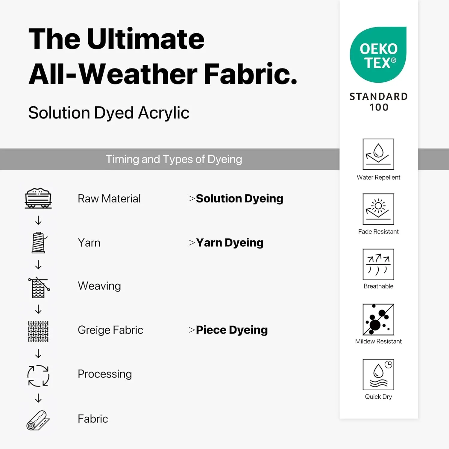 Bean Bag 607R in & Outdoor with Footstool (Cover Only, No Filler) - Removable, Washable, Weatherproof Outdoor Fabric (Alps Green)