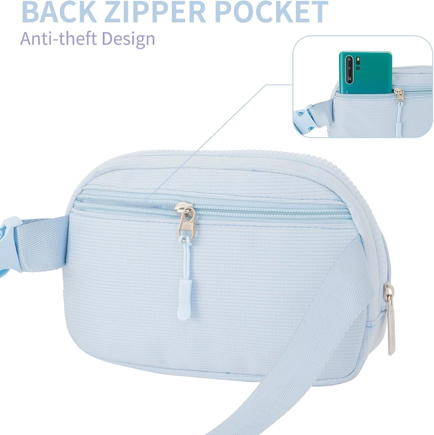 Birthday Gifts for 4 5 6 7 8 9 10 11 12 13 Year Old Girls,Easter Gifts for Teens Kids Daughter Sister Her,Letter Patch Fanny Pack Crossbody Bag Belt Bag Cute Trendy Stuff (Blue)