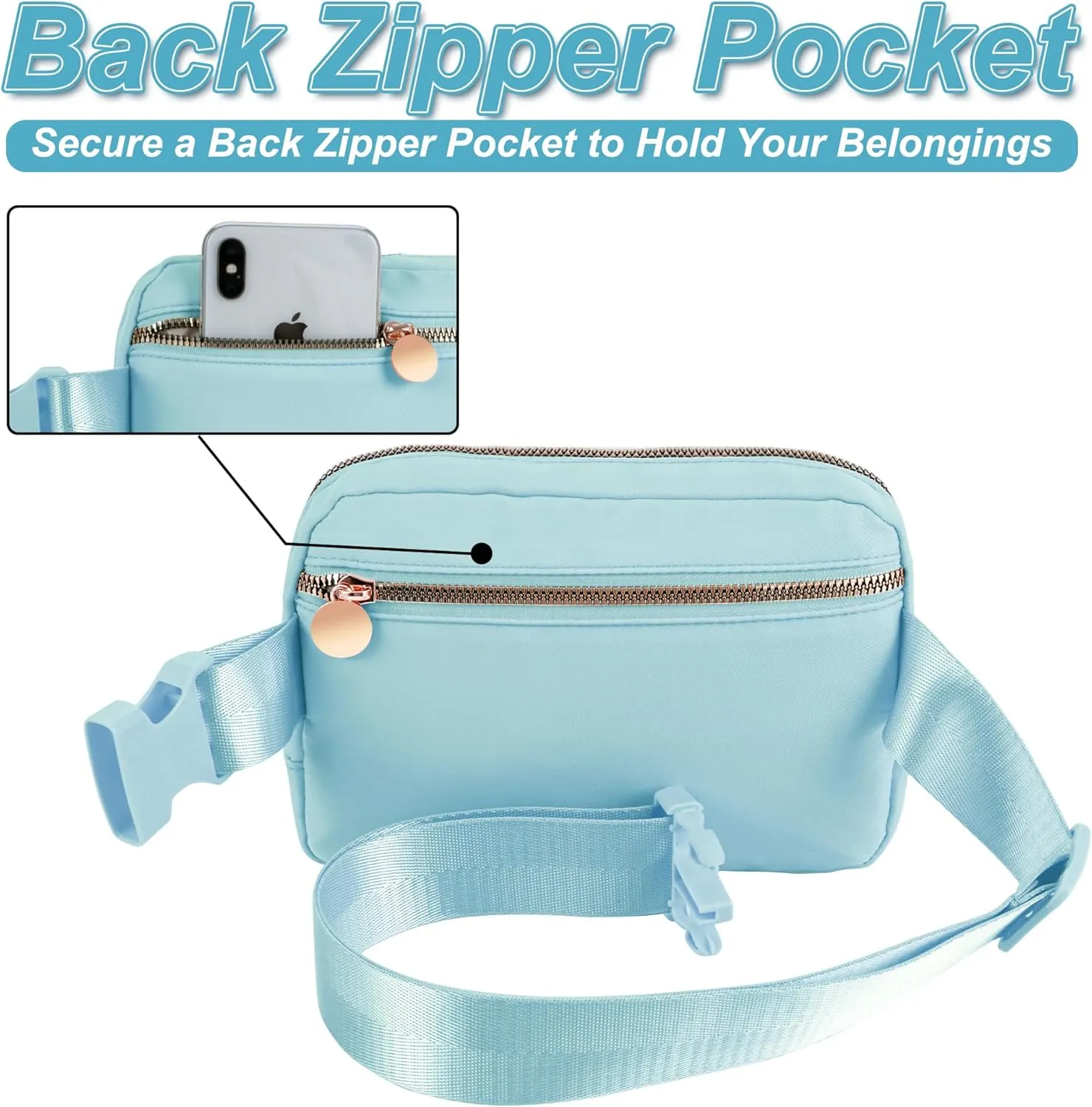 Birthday Gifts for 6 7 8 9 10 11 12 13 Year Old Girls,Belt Bag for Women Girls Fanny Pack Crossbody Bags for Kids,Fashion Waist Packs Cute Teen Trendy Stuff Travel Essentials | Blue,S