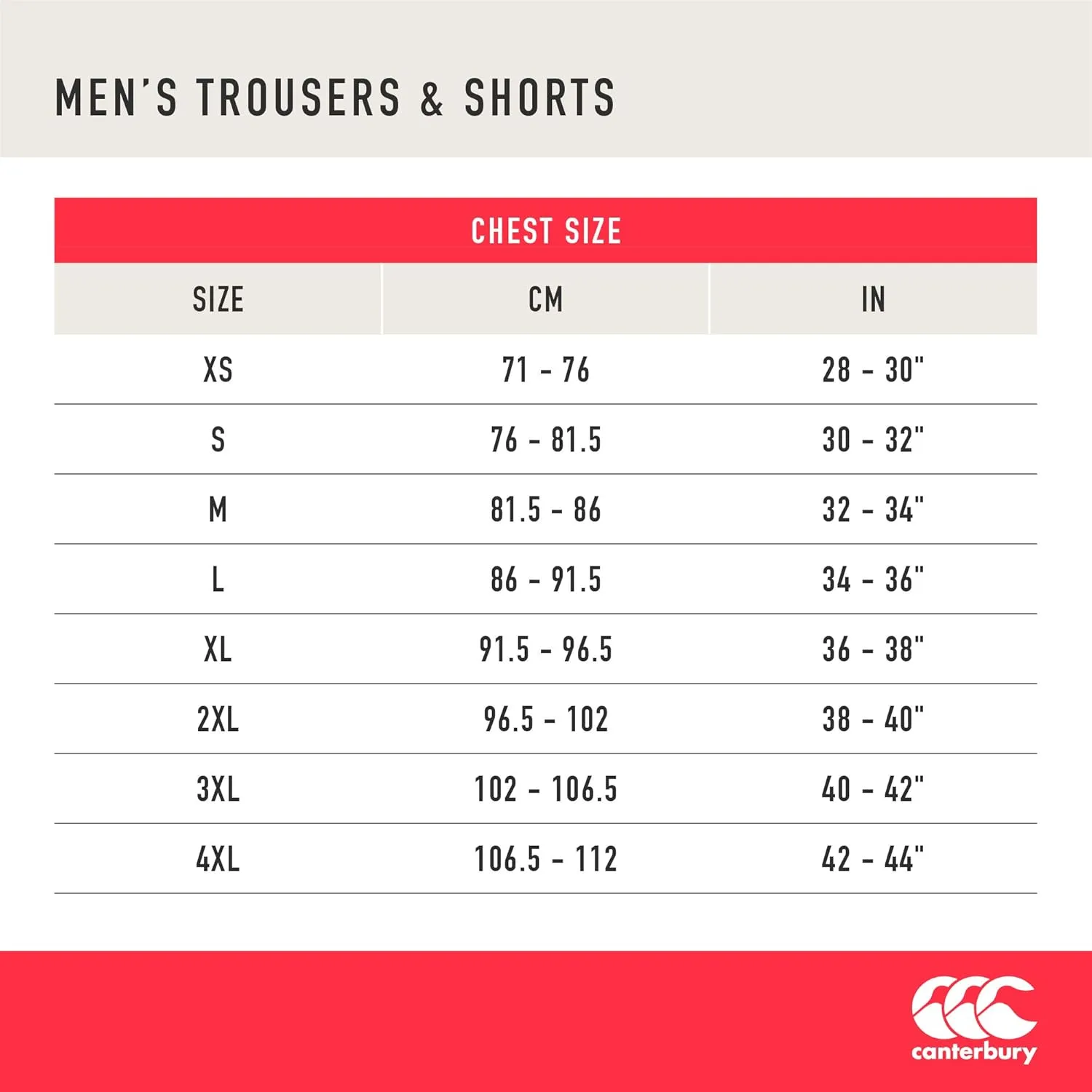 Canterbury Men's Professional Shorts