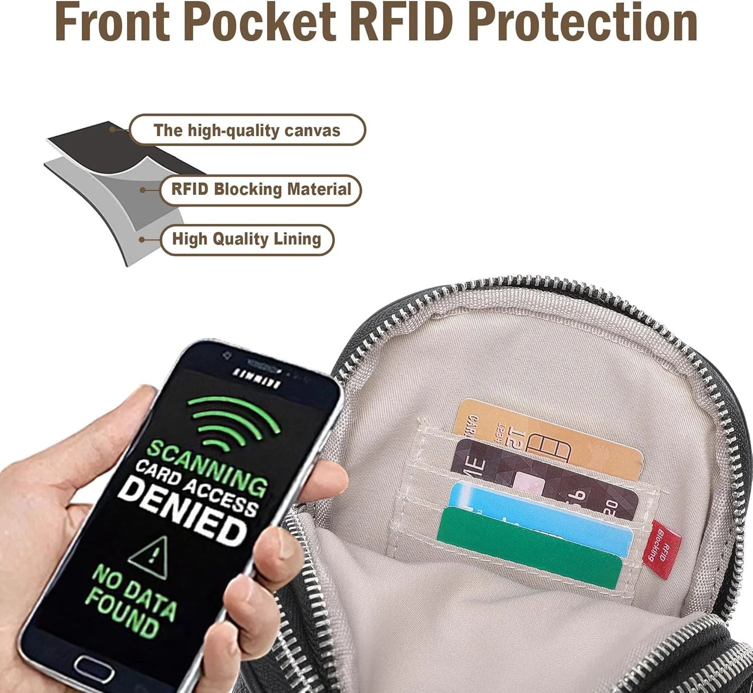 Canvas Small Sling Bag for Women Men Anti Theft Crossbody Bags RFID Blocking Cross Body Bag for Woman Travel Sling Purse