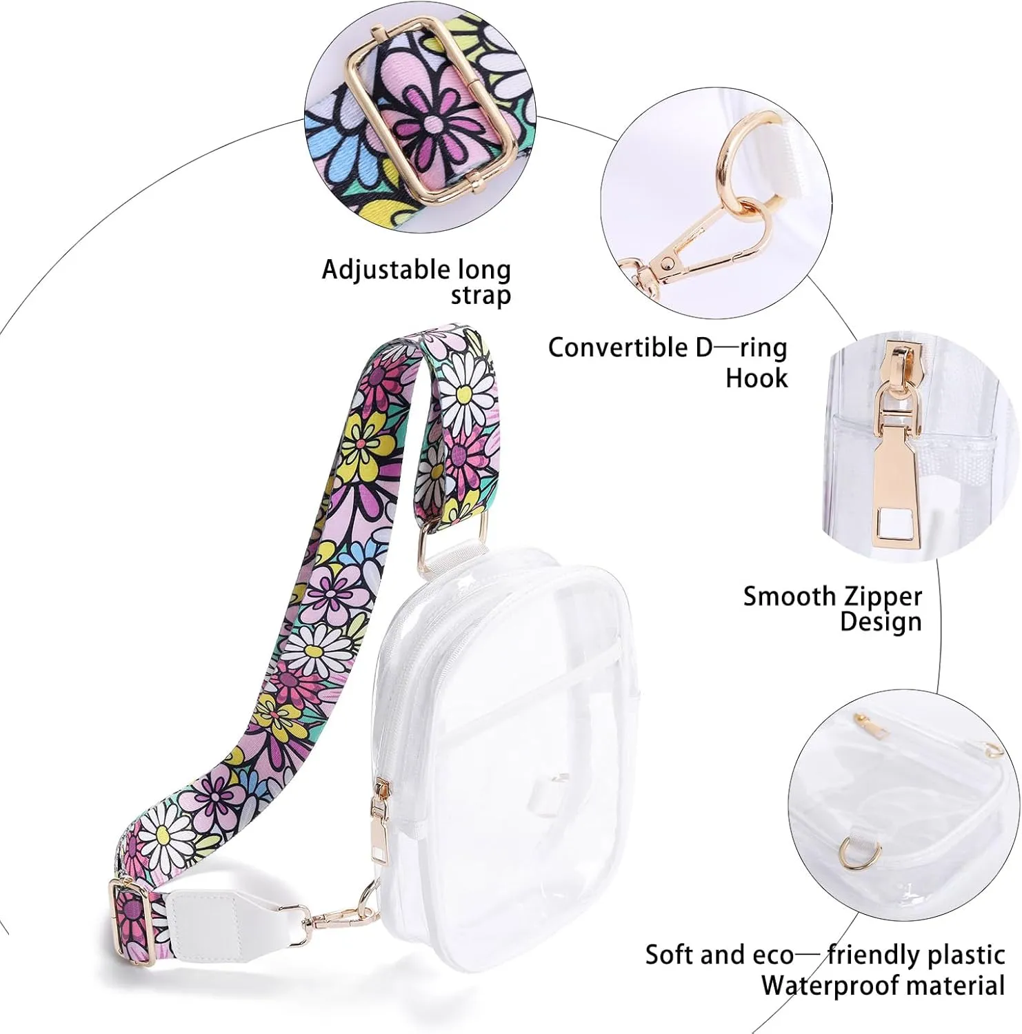 Clear Crossbody Bag for Stadium Events, Stadium Approved Clear Sling Bags for Game Day, Concerts