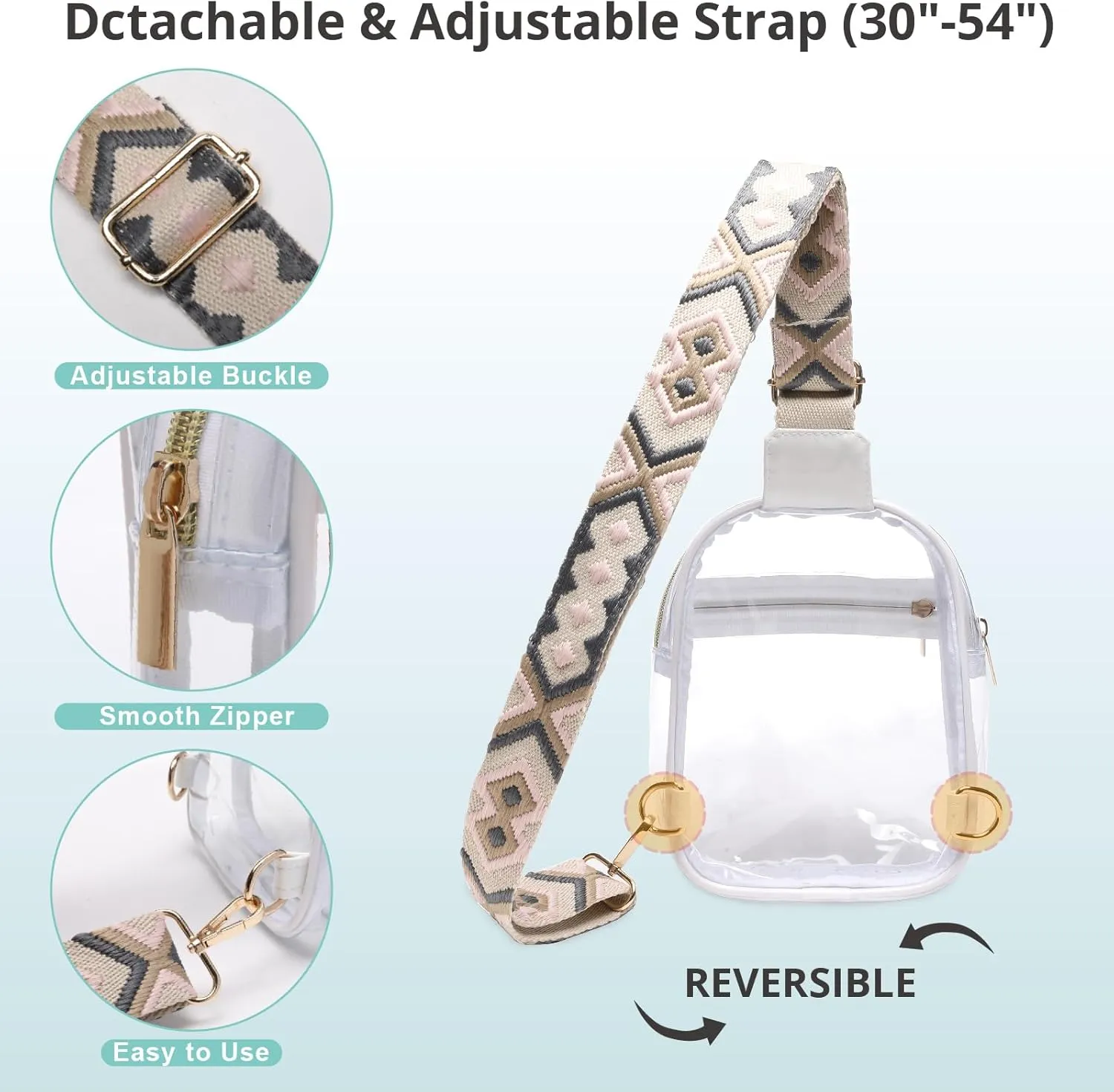 Clear Sling Bag - Stadium Approved Fanny Pack for Women & Men - Transparent Crossbody Bag with Adjustable Guitar Straps for Sports, Beach, Events, Concerts, Festivals