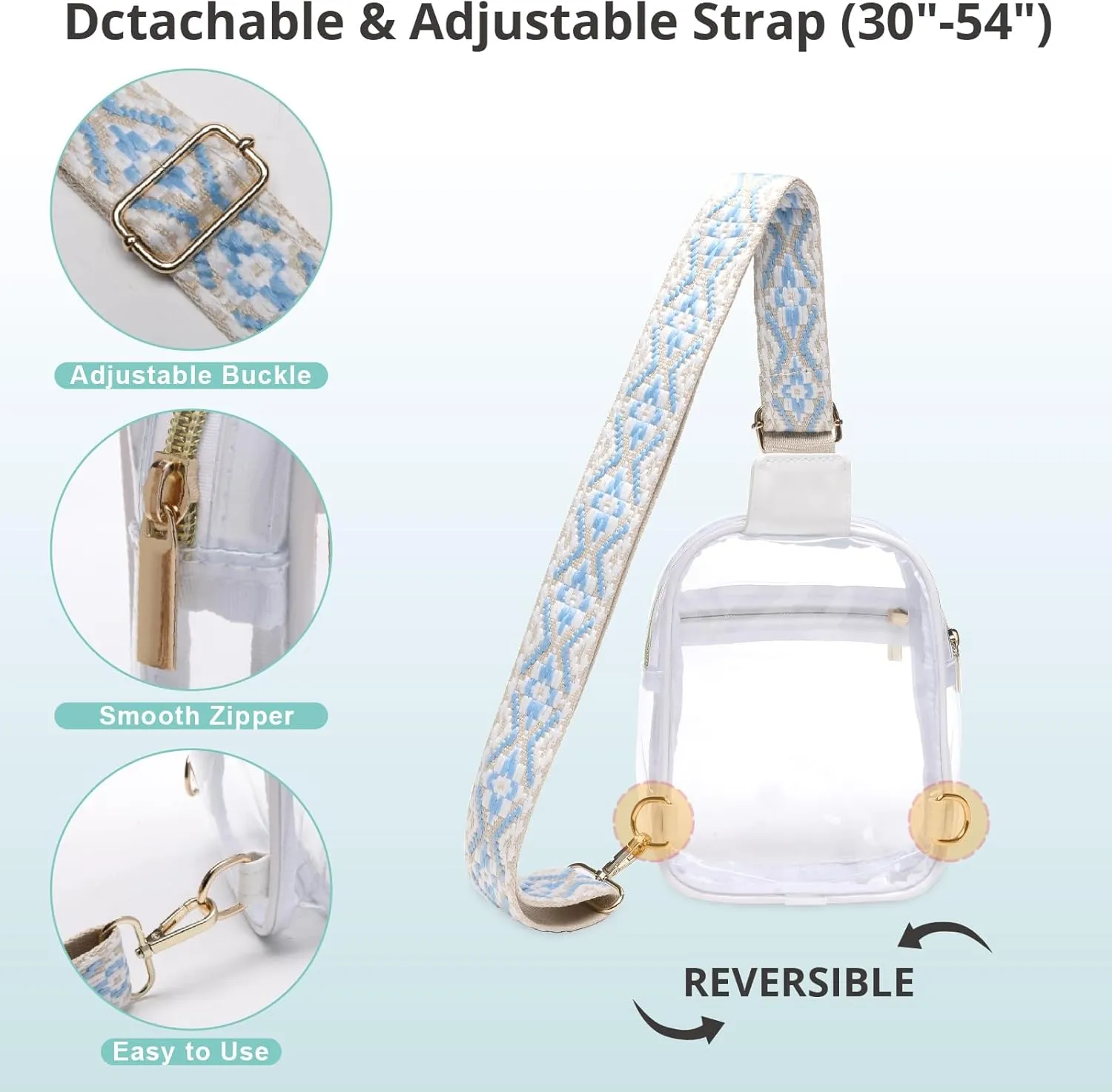 Clear Sling Bag - Stadium Approved Fanny Pack for Women & Men - Transparent Crossbody Bag with Adjustable Guitar Straps for Sports, Beach, Events, Concerts, Festivals