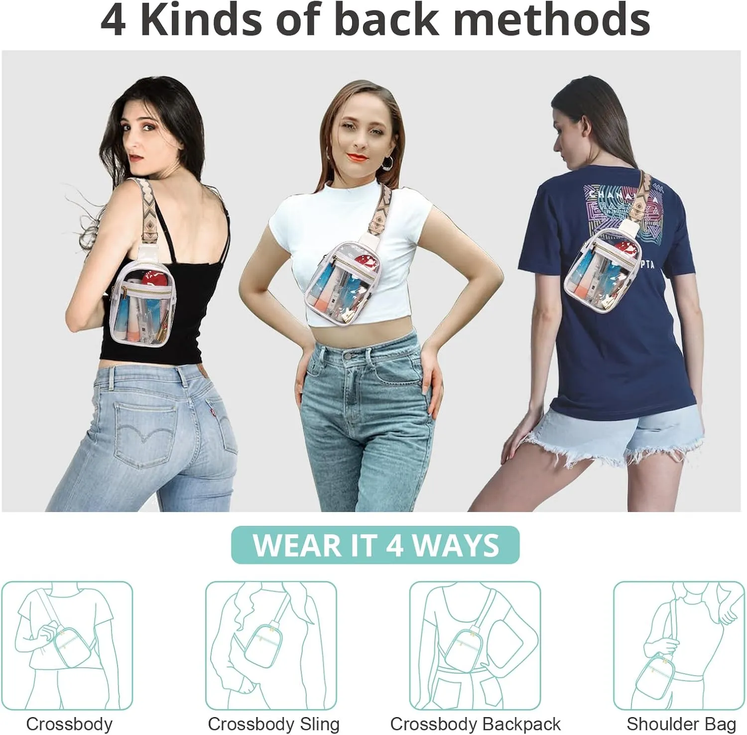 Clear Sling Bag - Stadium Approved Fanny Pack for Women & Men - Transparent Crossbody Bag with Adjustable Guitar Straps for Sports, Beach, Events, Concerts, Festivals