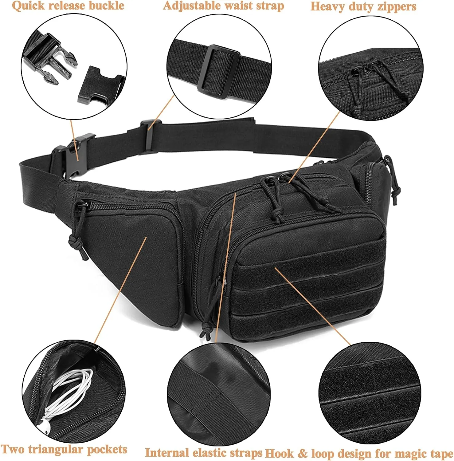 Concealed Carry Pistol Pouch - Tactical Fanny Pack Holster,Waist Gun Bag,Fits Handgun,1911 and More with U.S Patch