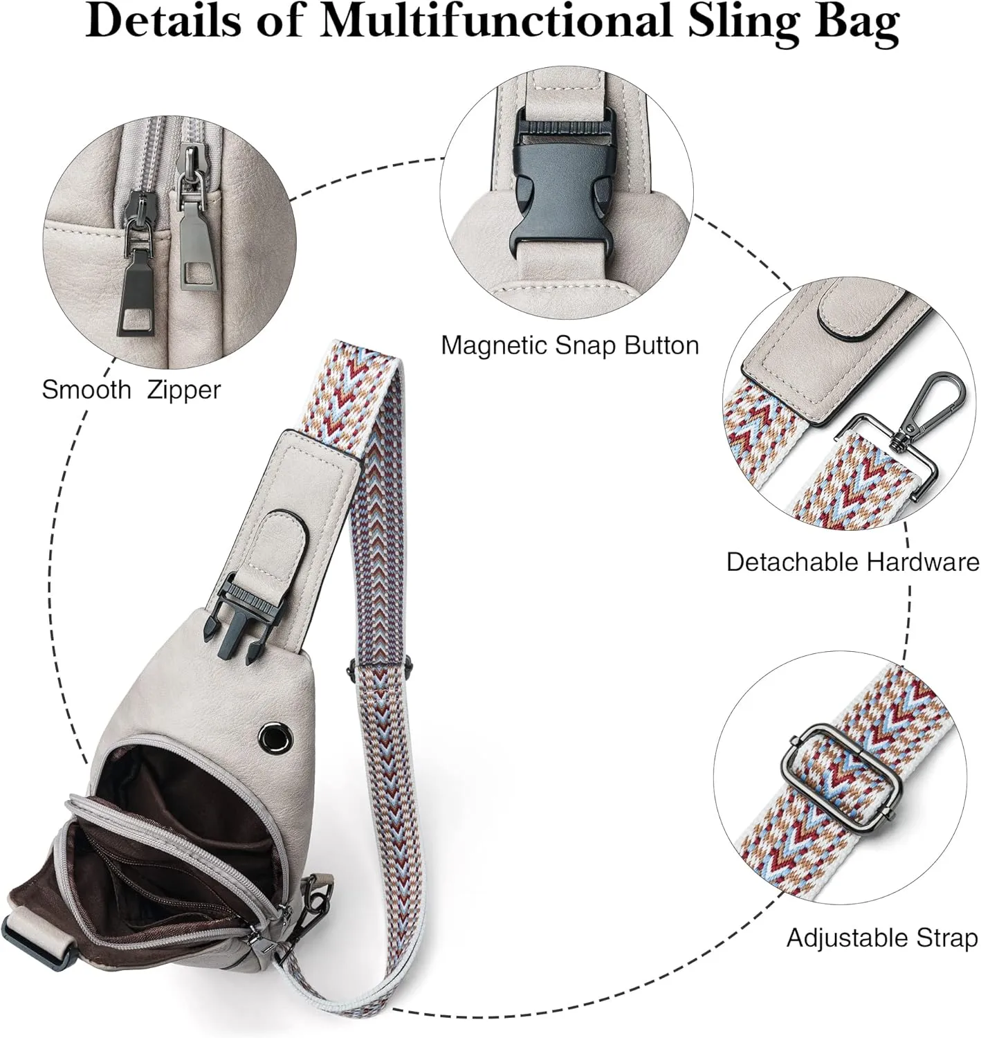 Crossbody Bags for Women Men Sling Bag 5 Pockets Fanny Pack Sling Backpack Chest Daypack Travel Purse Anti Theft