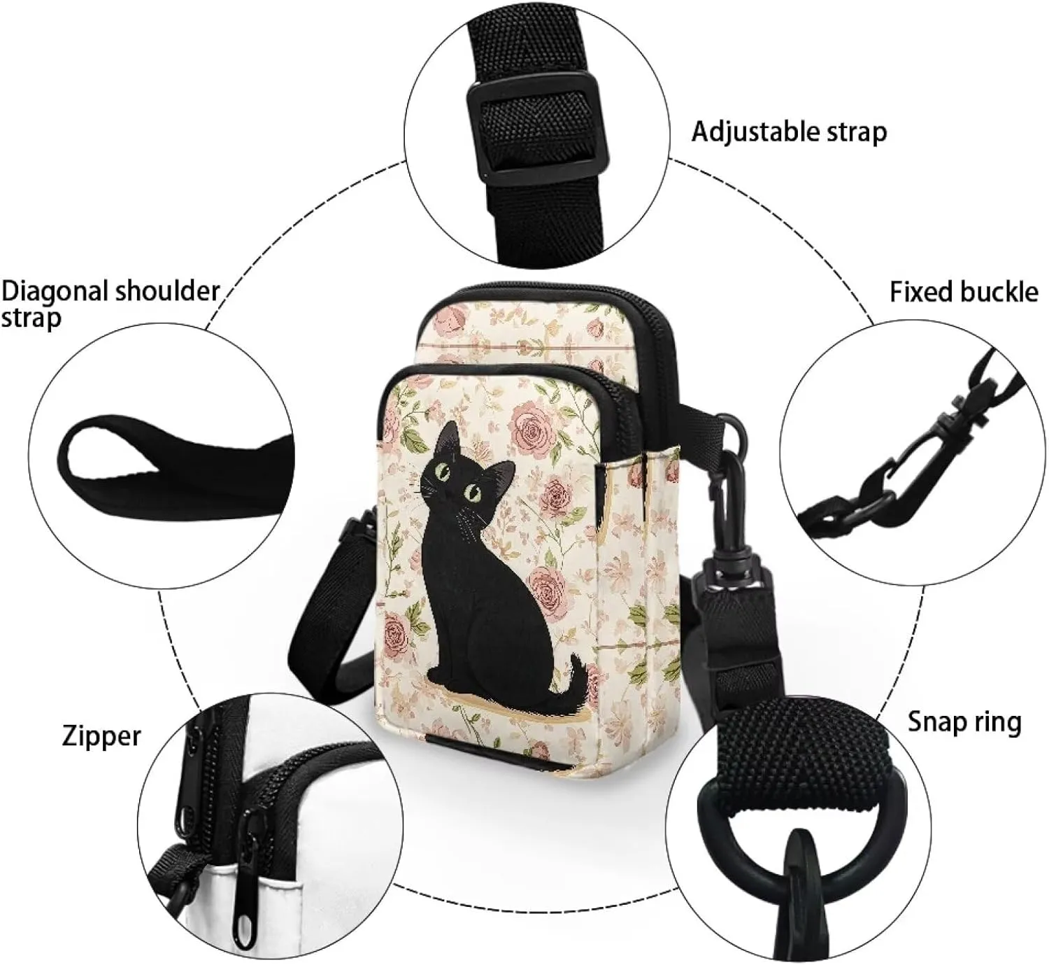 Crossbody Bags Messenger Bags Waist Bags Mini Shoulder Bags for Women and Men Removable Shoulder Strap Zipper Bags