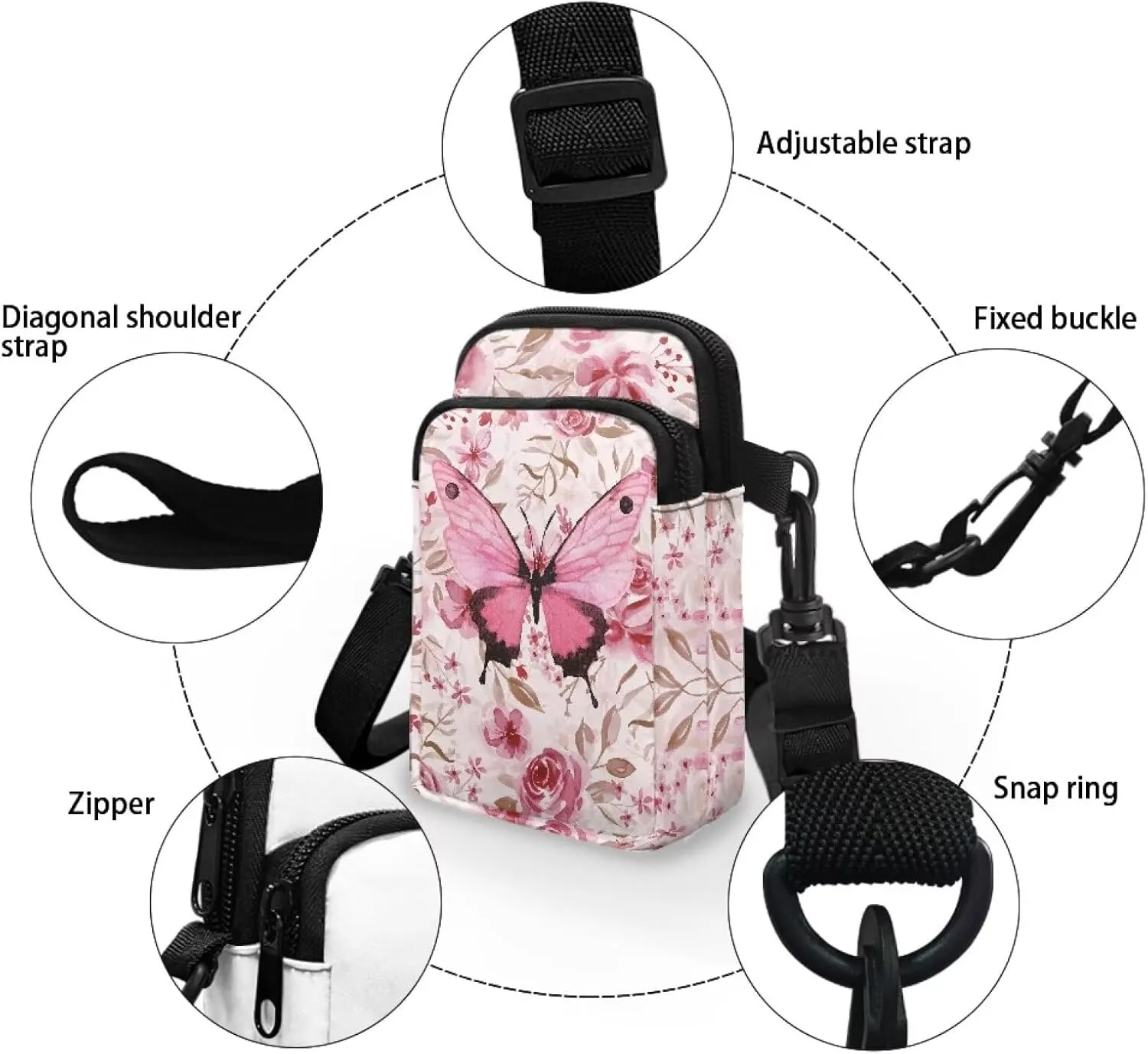 Crossbody Bags Messenger Bags Waist Bags Mini Shoulder Bags for Women and Men Removable Shoulder Strap Zipper Bags
