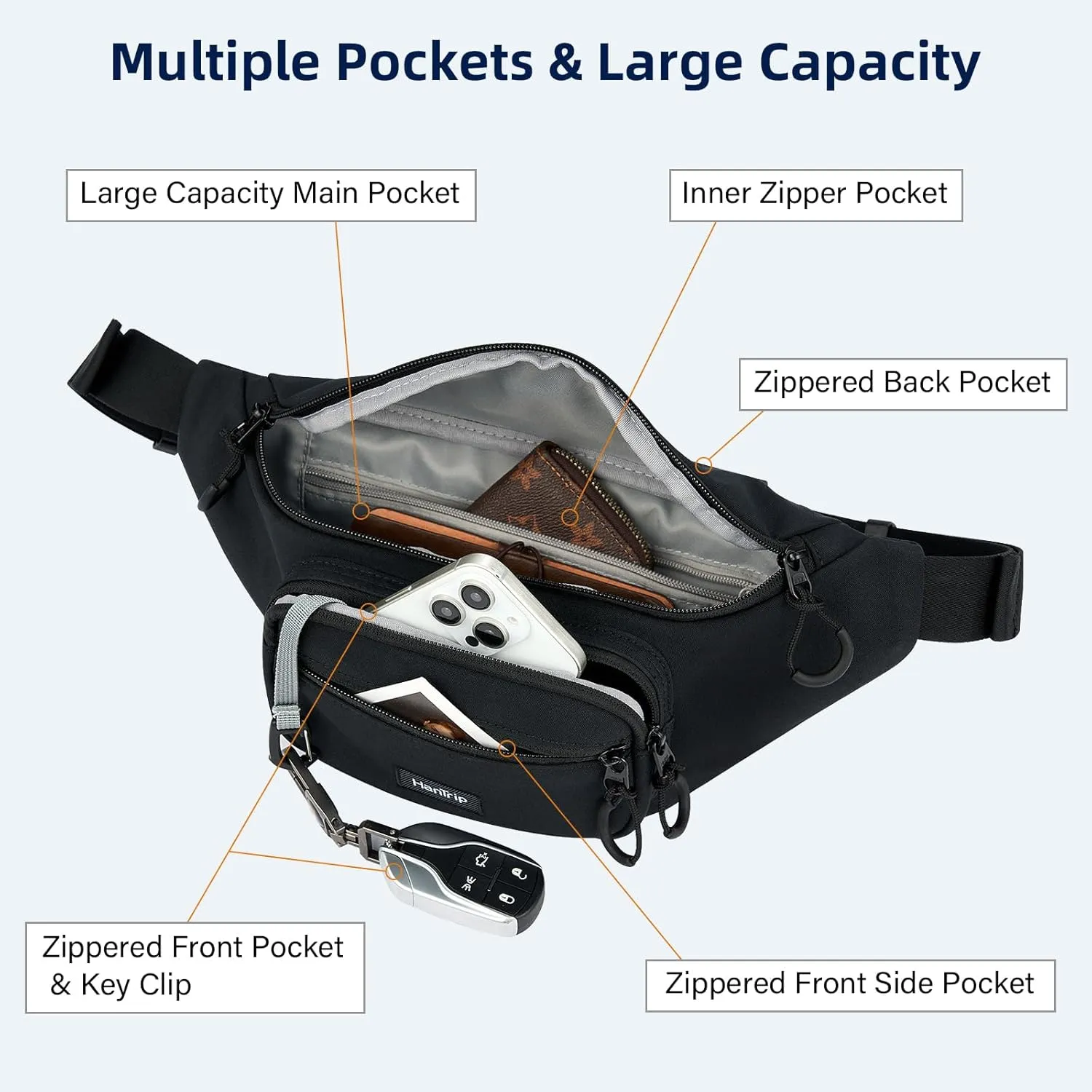 Fanny Packs for Women Men, Small Travel Fanny Pack Lightweight Crossbody Waist Bag Large Capacity, Water Resistant Belt Bags with Adjustable Strap for Hiking, Cycling (Black)