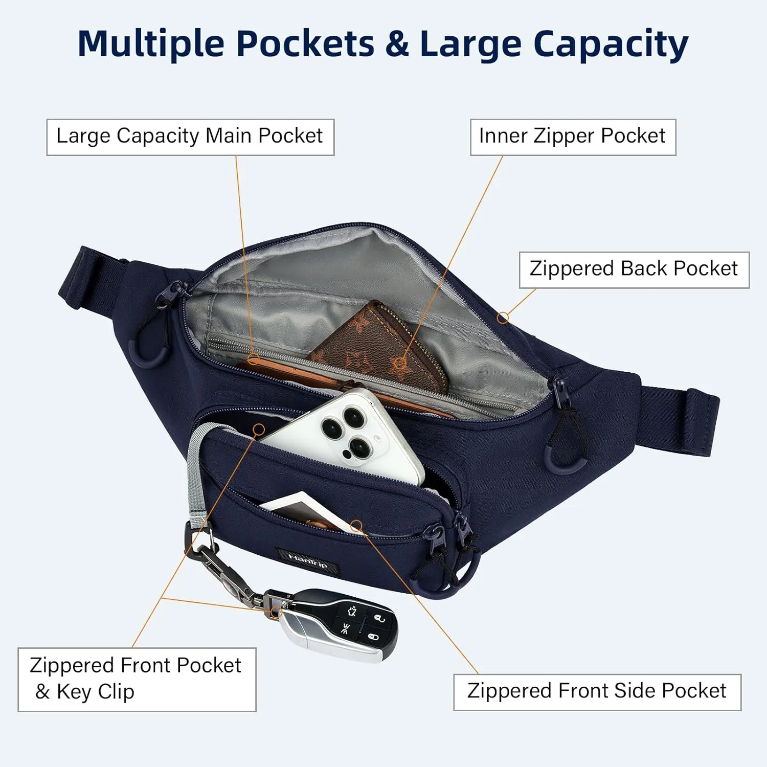 Fanny Packs for Women Men, Small Travel Fanny Pack Lightweight Crossbody Waist Bag Large Capacity, Water Resistant Belt Bags with Adjustable Strap for Hiking, Cycling (Navy Blue)