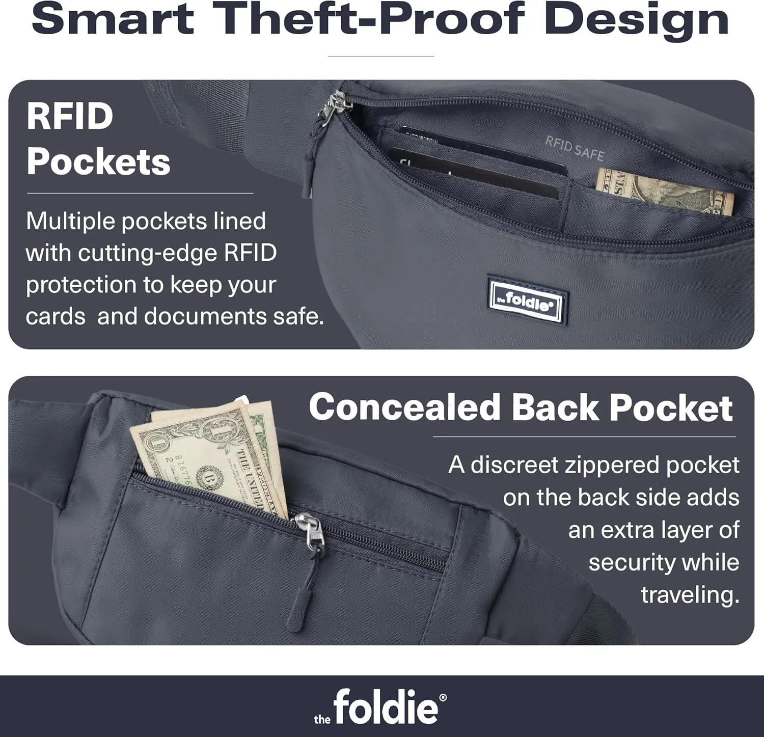 Foldable Crossbody Bags for Women & Men - Anti-Theft RFID-Safe Fanny Pack with Smart Lockable Zippers and Cut-Resistant Strap - Lightweight Waist Pack for Travel & Everyday Use - Grey