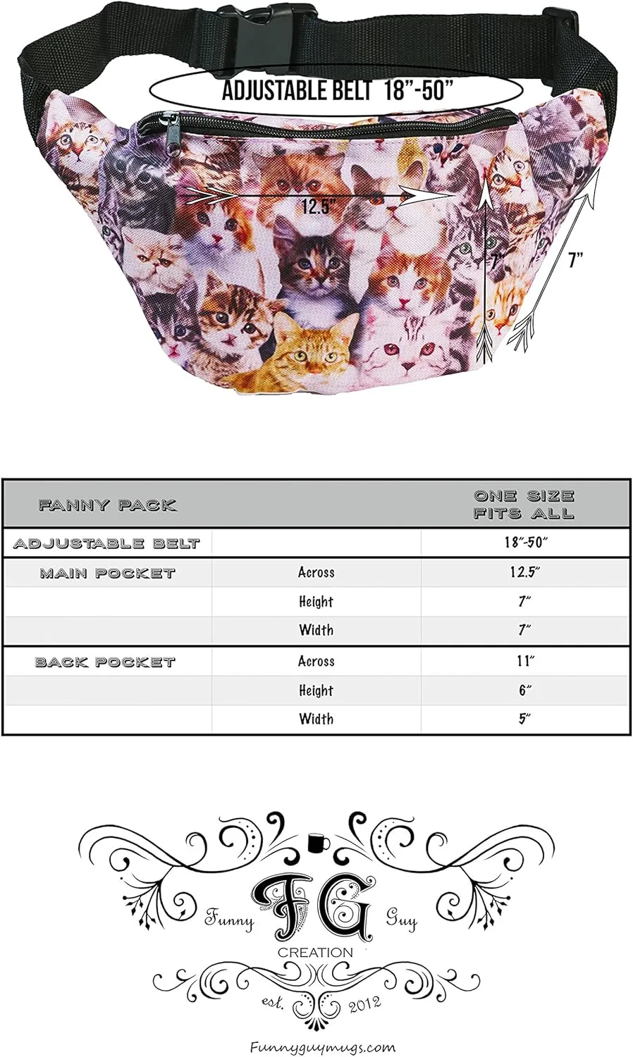 Funny Guy Mugs Kittens Fanny Pack