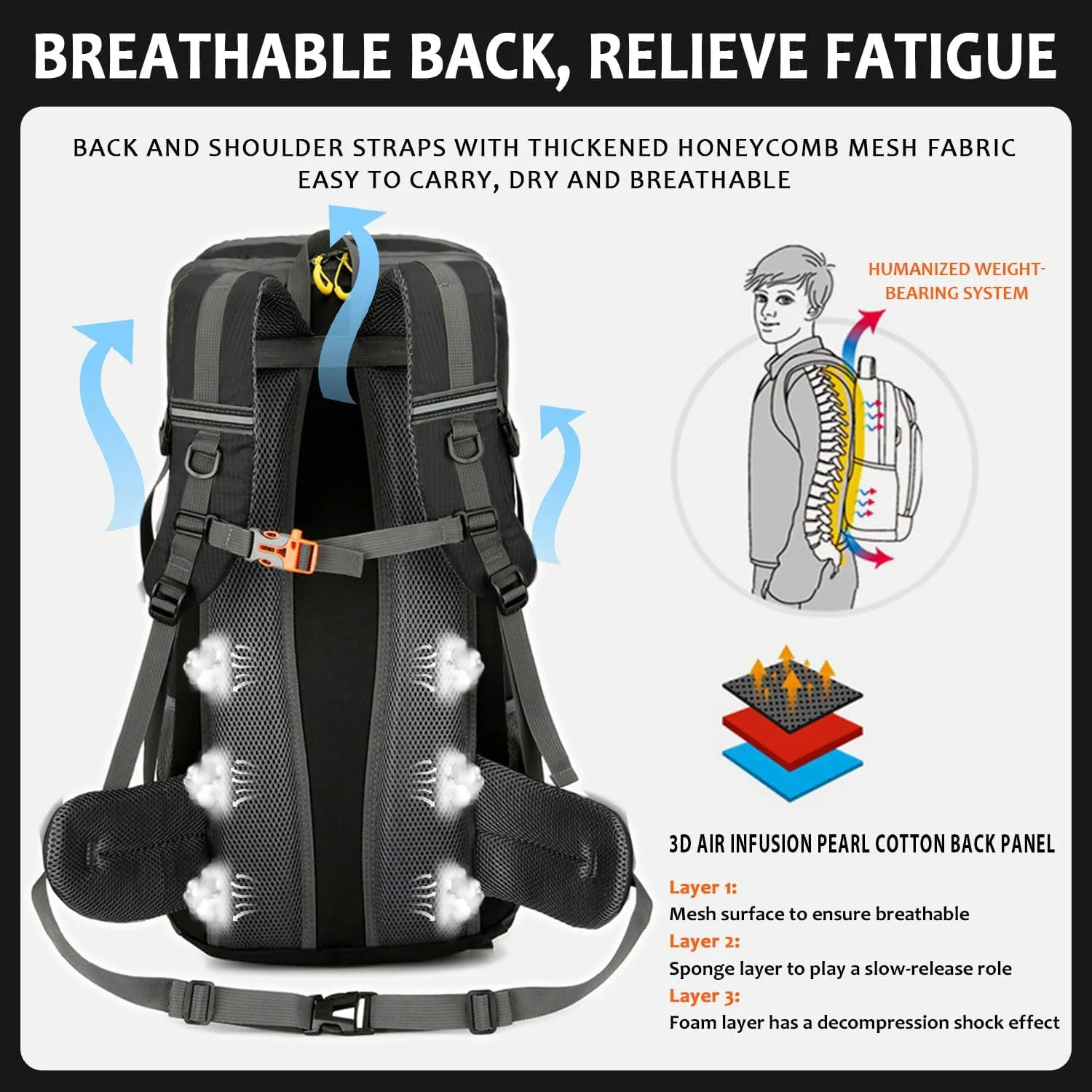 Hiking Backpack 50L, Lightweight Travel Backpack Camping Essentials Bag Outdoor Sport Daypack for Men Women Trekking Hunting Adventure Gear (Black)