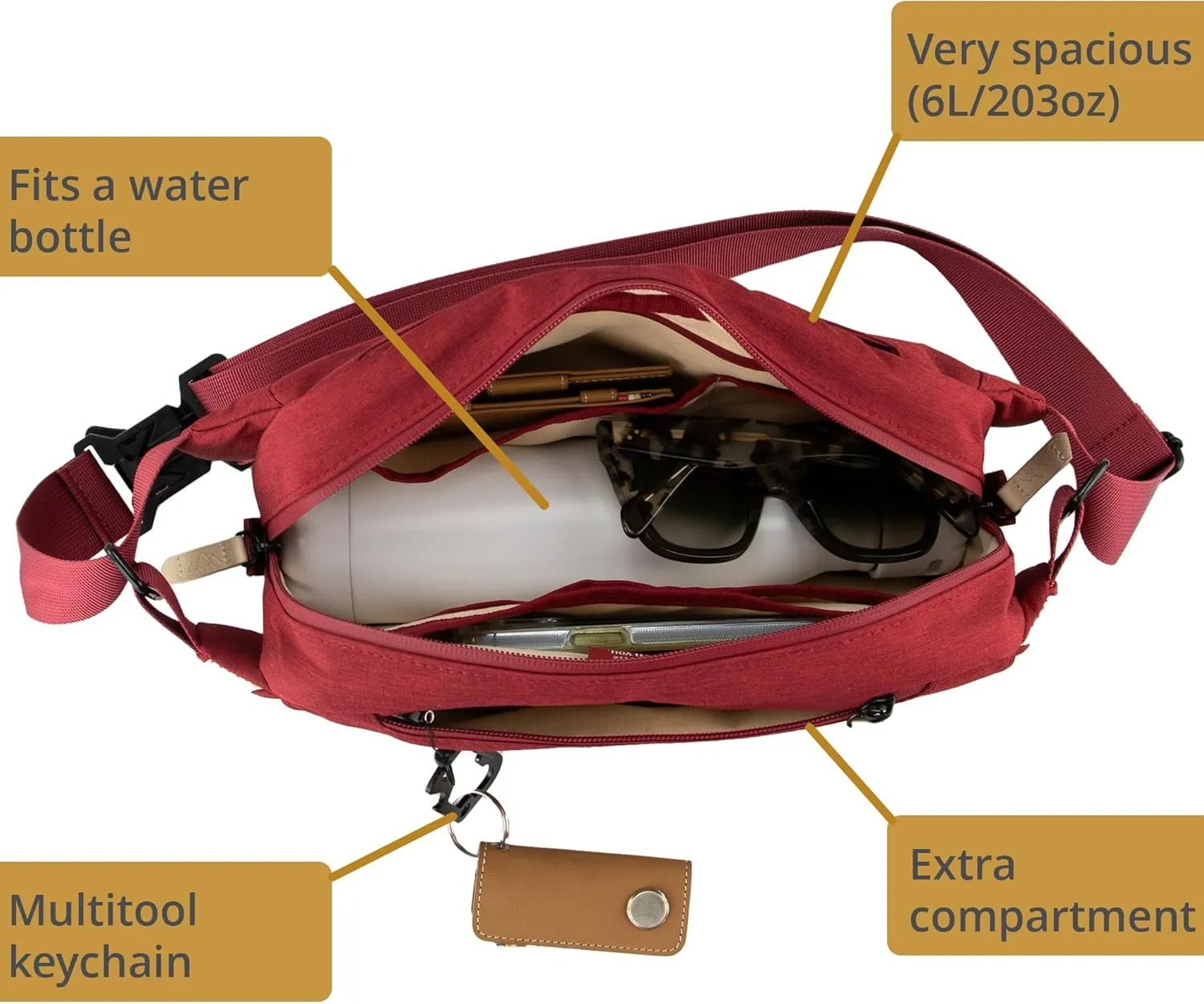 Hunterson Sling Bag for men and women, trendy crossbody bag to travel, multifunctional and spacious, water resistant bag