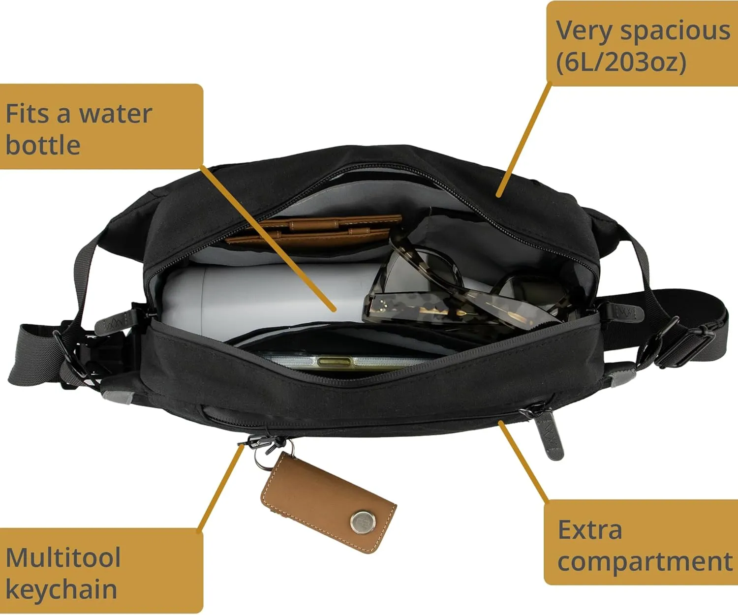 Hunterson Sling Bag for men and women, trendy crossbody bag to travel, multifunctional and spacious, water resistant bag