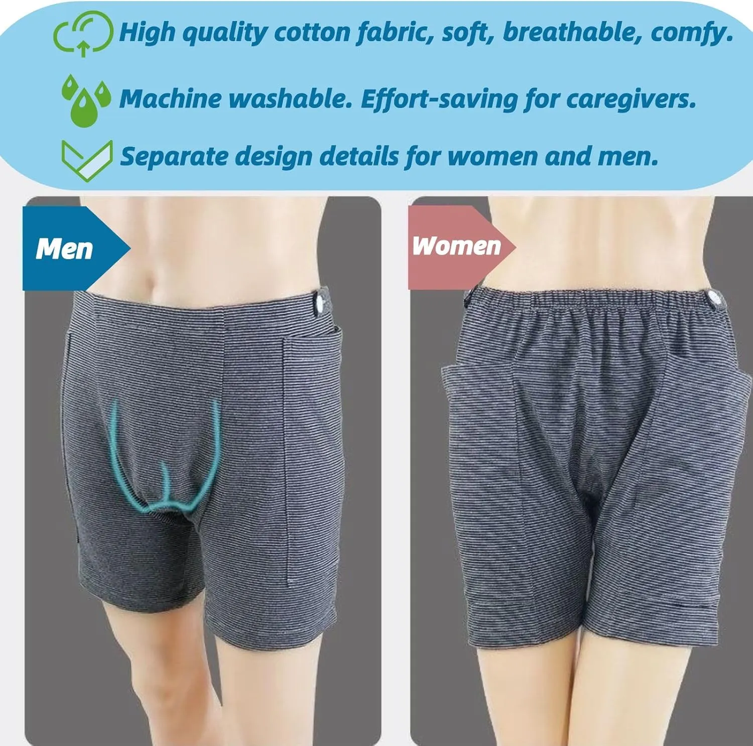 Incontinence Care Trousers, Catheter Underwear for Elderly with Double Pockets, Urinate Drainage Bag Pants for Catheter Nephrostomy Bag for Incontinence and Ostomy Patients (Men, XL)
