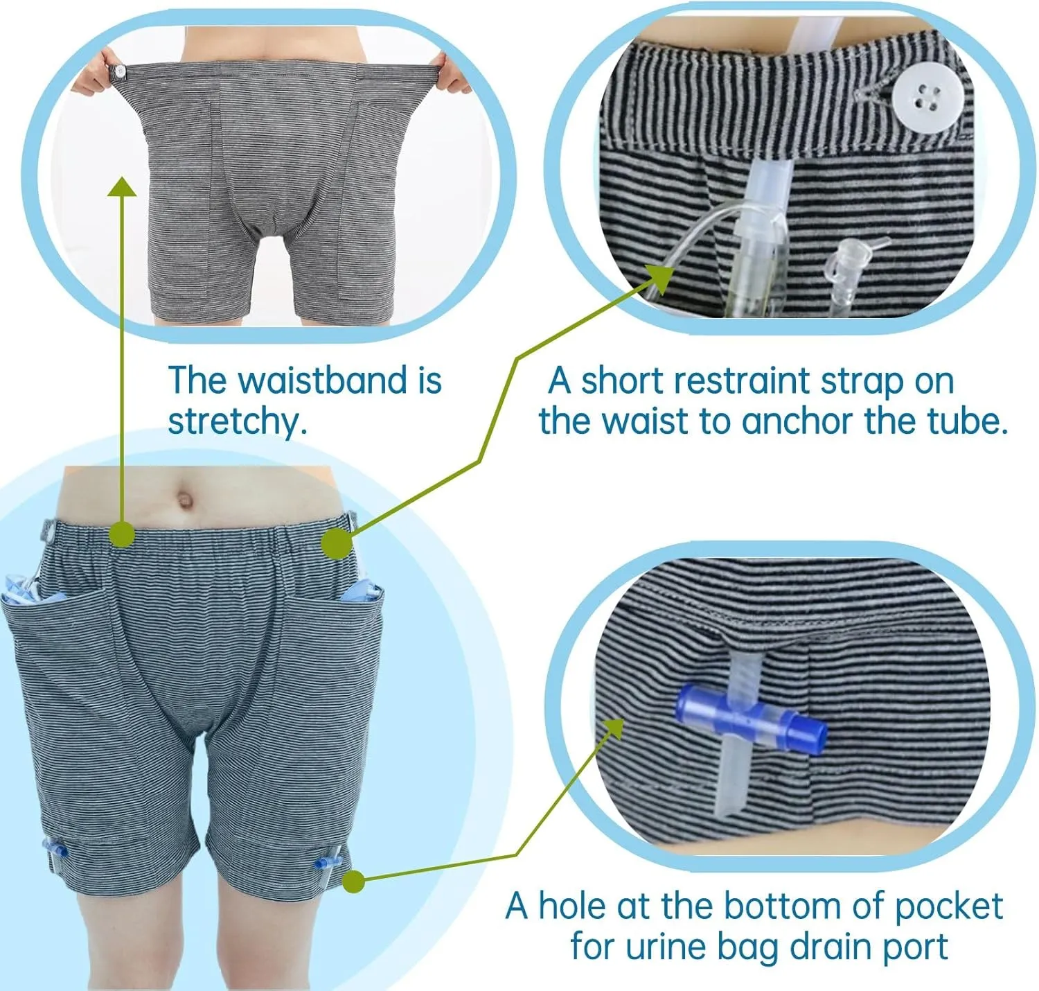 Incontinence Care Trousers, Catheter Underwear for Elderly with Double Pockets, Urinate Drainage Bag Pants for Catheter Nephrostomy Bag for Incontinence and Ostomy Patients (Men, XL)