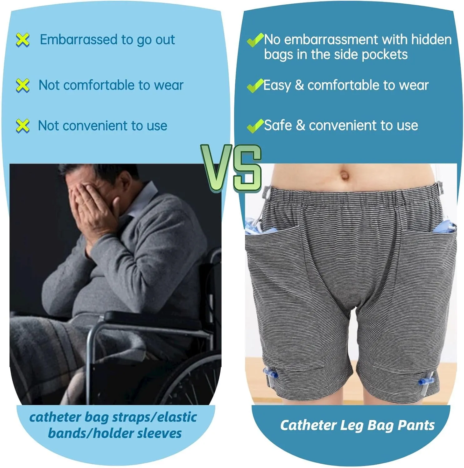 Incontinence Care Trousers, Catheter Underwear for Elderly with Double Pockets, Urinate Drainage Bag Pants for Catheter Nephrostomy Bag for Incontinence and Ostomy Patients (Men, XL)