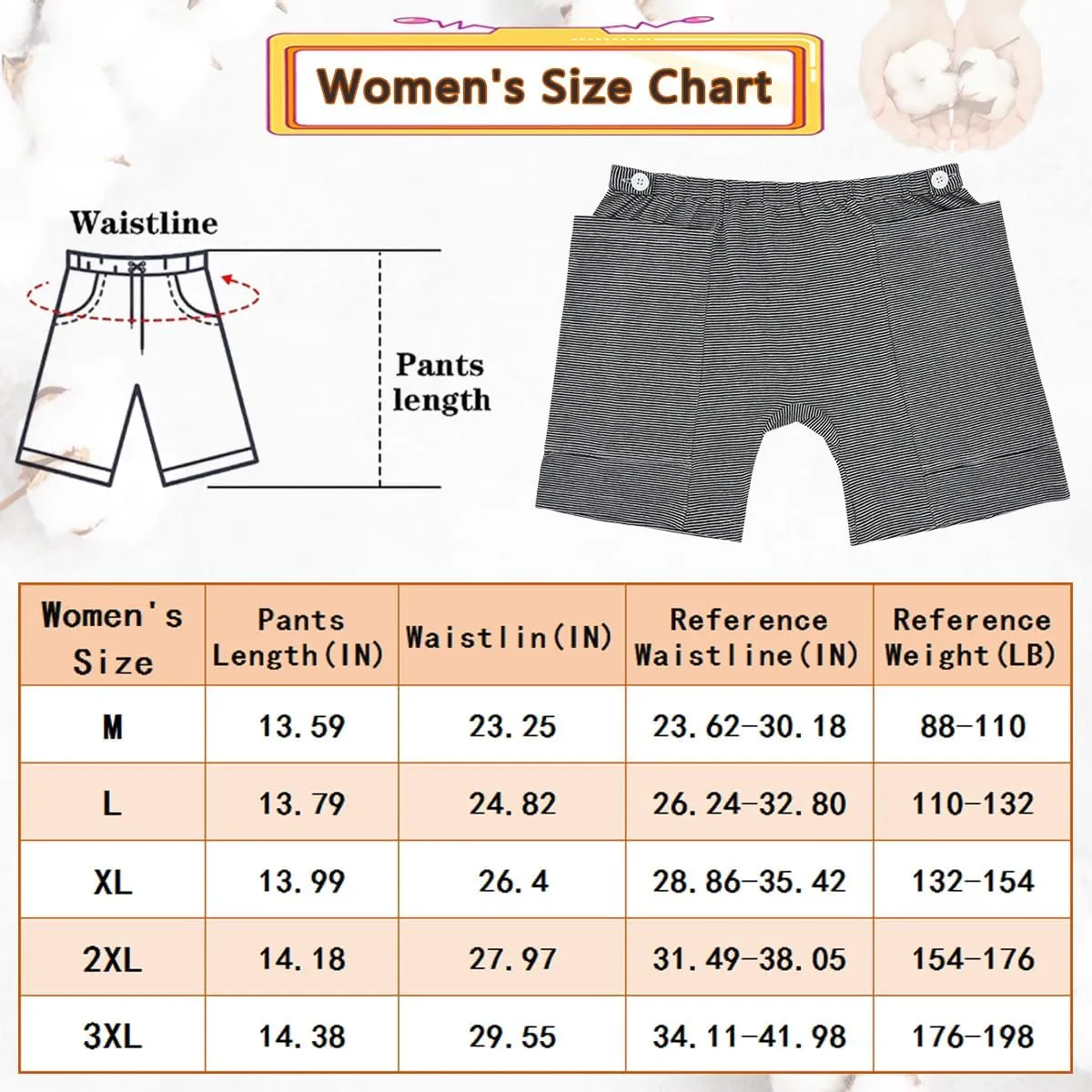 Incontinence Care Trousers,Urinary Drainage Pants Catheter Panties,Fistula Knickers,Ostomy Scanties,Urine Bag Breechcloth for Biliary Catheters,Suprapubic,Nephrostomy(Woman,M)