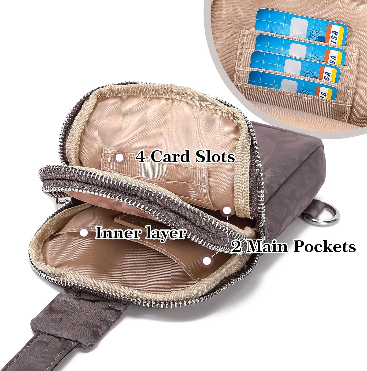 INICAT Nylon Small Crossbody Bags for Women 1L Sling Bag for Men Shoulder Bag Fanny Pack Travel Essentials