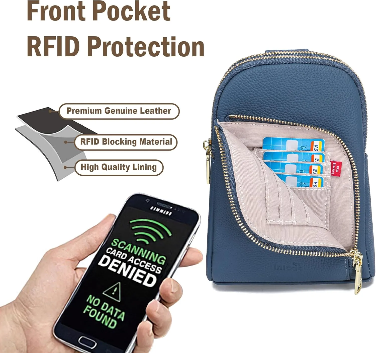 INICAT RFID Blocking Sling Bag Leather Crossbody Bags for Women Fanny Pack Cross Body for Woman Chest Bag for Travel 1.9L