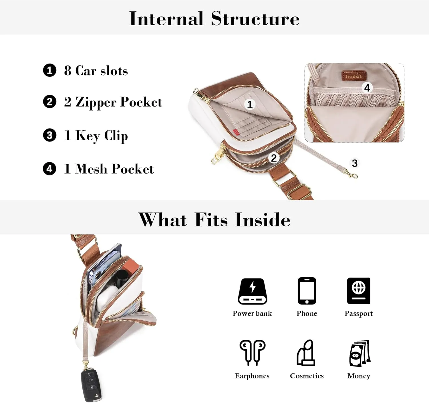INICAT RFID Blocking Sling Bag Leather Crossbody Bags for Women Fanny Pack Cross Body for Woman Chest Bag for Travel 1.9L