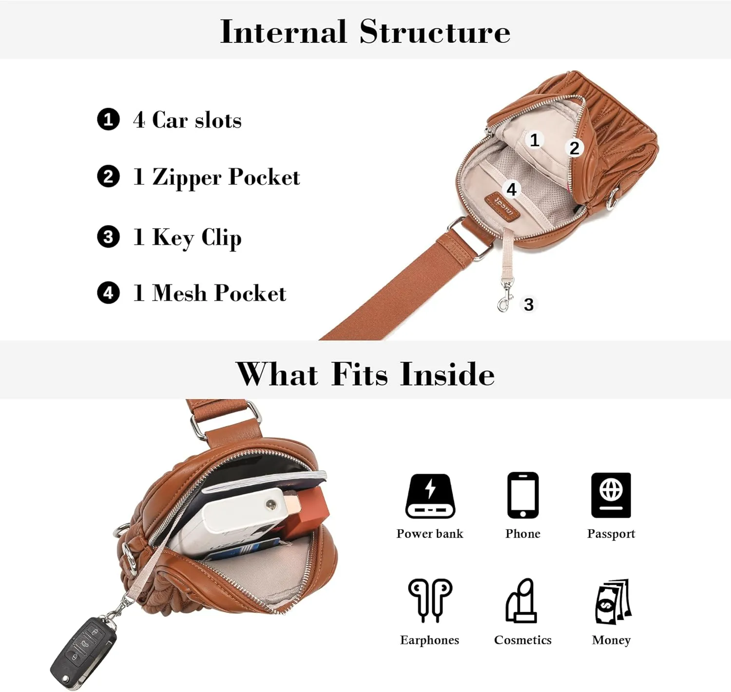 INICAT Travel Small Sling Bag Leather Crossbody Bags for Women Fanny Packs Cross Body Bag for Woman Cross Body Purses