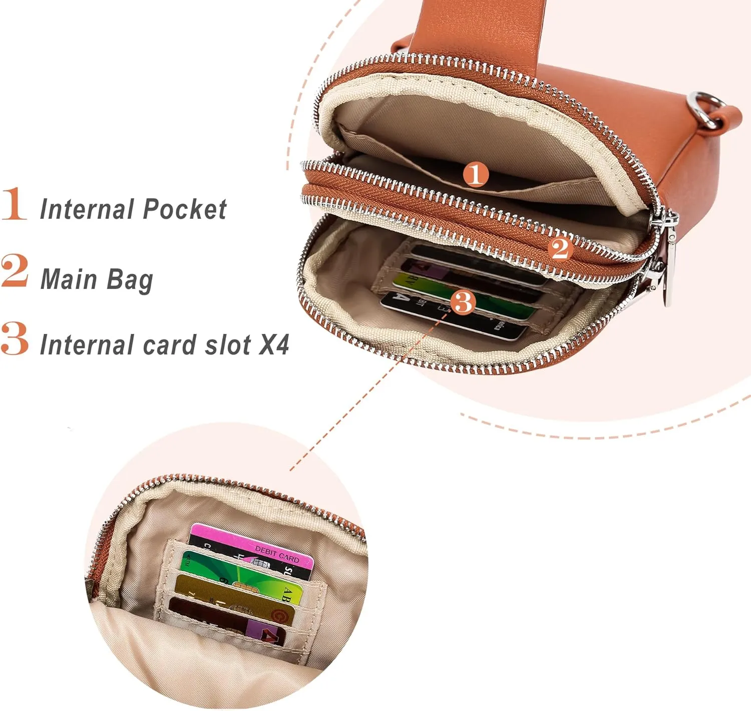 INICAT Travel Small Sling Bag Leather Crossbody Bags for Women Fanny Packs Cross Body Bag for Woman Cross Body Purses