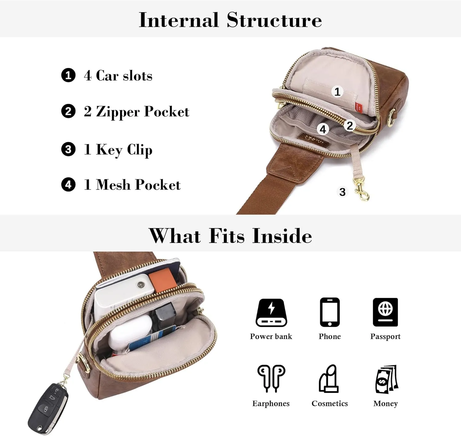 INICAT Travel Small Sling Bag Leather Crossbody Bags for Women Fanny Packs Cross Body Bag for Woman Cross Body Purses