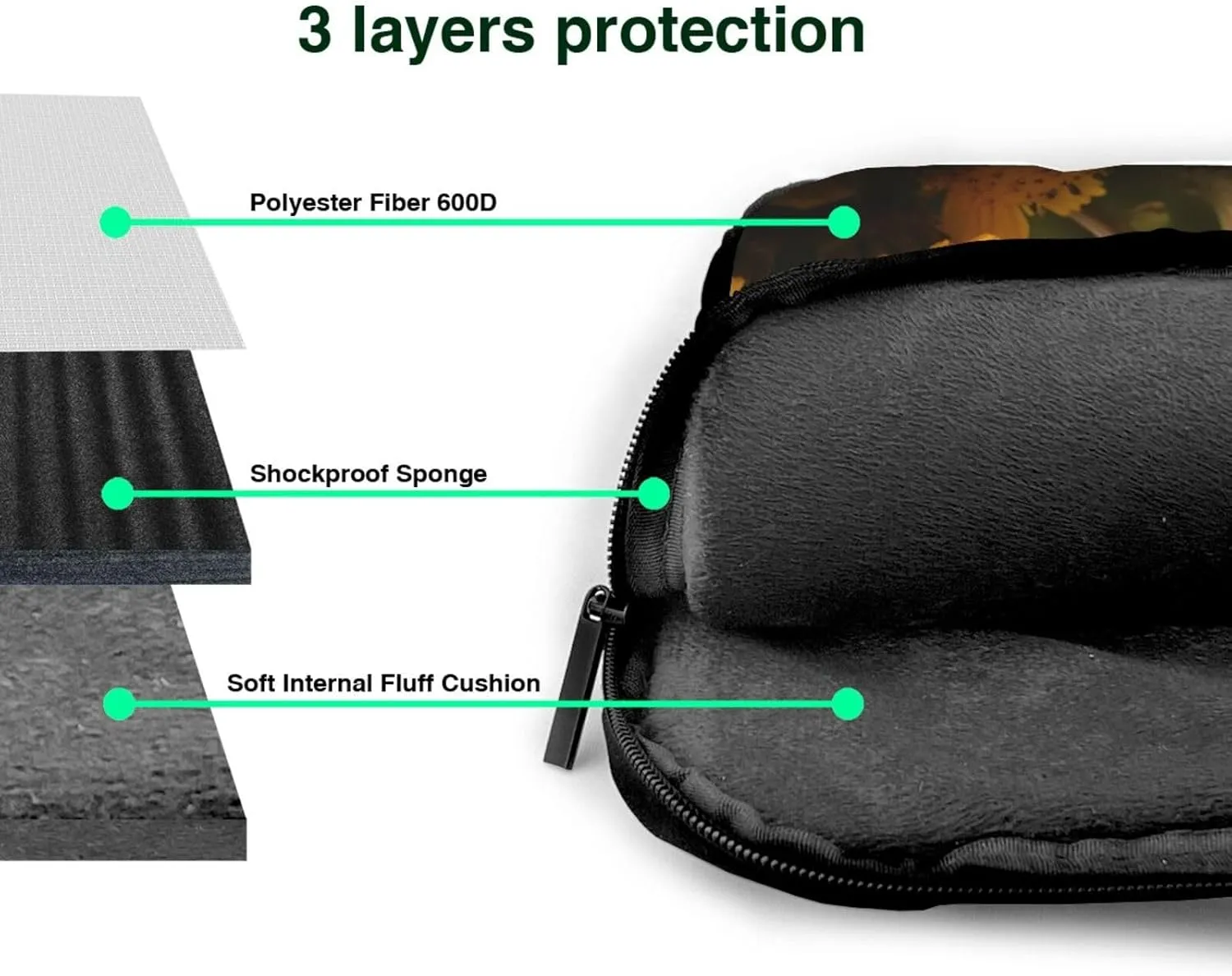 Laptop Bags Stylish, Functional, and Secure Cases for Men and Women, 15.6-inch Laptop Bags Shining Overlook