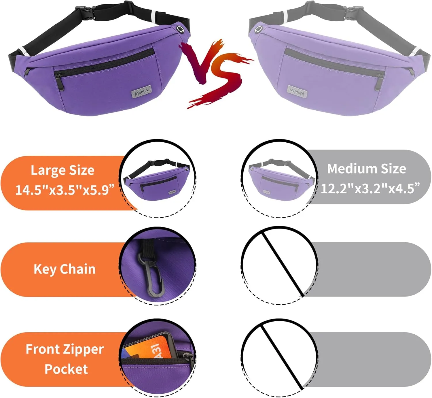 Large Crossbody Fanny Pack for men women with 4-Zipper Pockets,Waist bag for Workout Traveling Hiking Running Walking Outdoors Sport Fishing Waist Pack