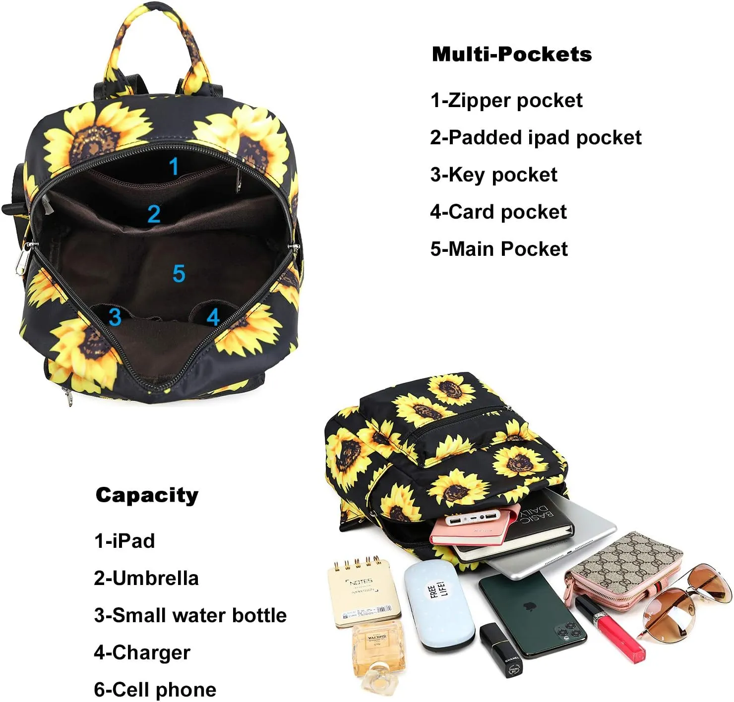 LEDAOU Mini Backpack Girls Cute Small Backpack Purse for Women Teens Kids School Travel Shoulder Purse Bag (Black Sunflower, 1 Pcs)