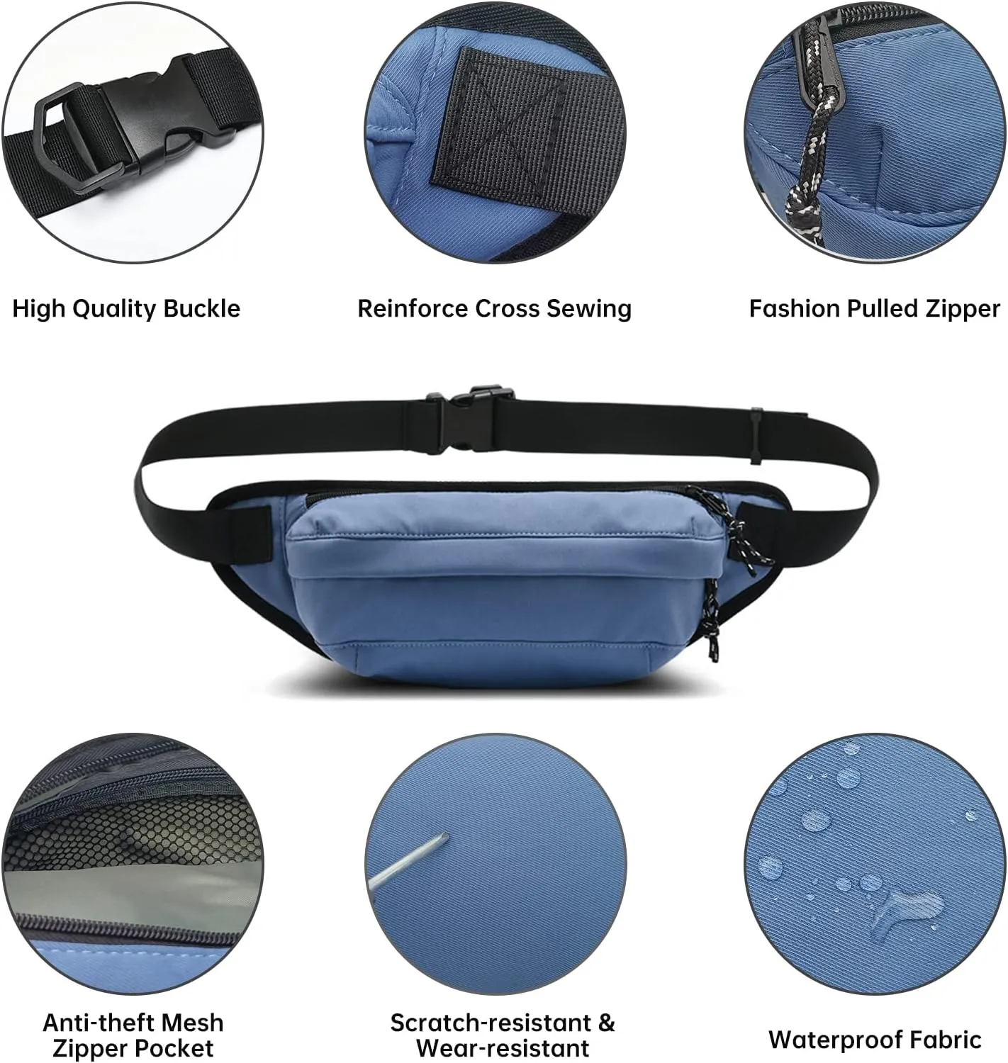 Long-Keeper Fanny Pack for Women Men - Casual Crossbody Sling Bag Running Walking Traveling Waist Pack Bum Bag (Blue)