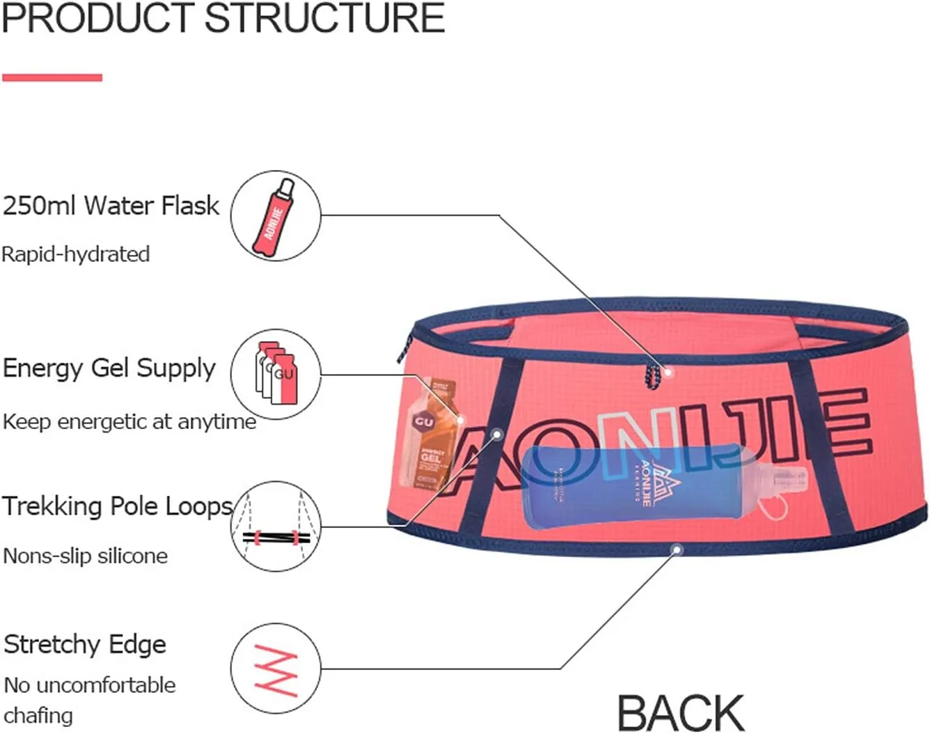 Running Pouch Belt Waist Pack Fanny Bag with 250ml Soft Water Bottle, Bounce Free Fashion Workout Jogging Travelling Money Pocket Belt for Women (Black, Small Size)