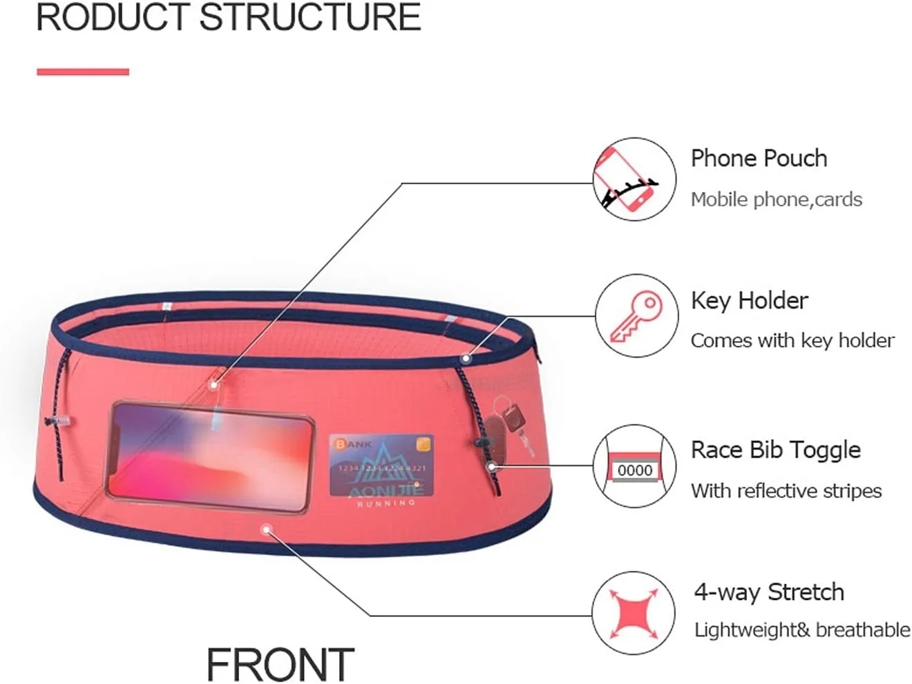 Running Pouch Belt Waist Pack Fanny Bag with 250ml Soft Water Bottle, Bounce Free Fashion Workout Jogging Travelling Money Pocket Belt for Women (Black, Small Size)