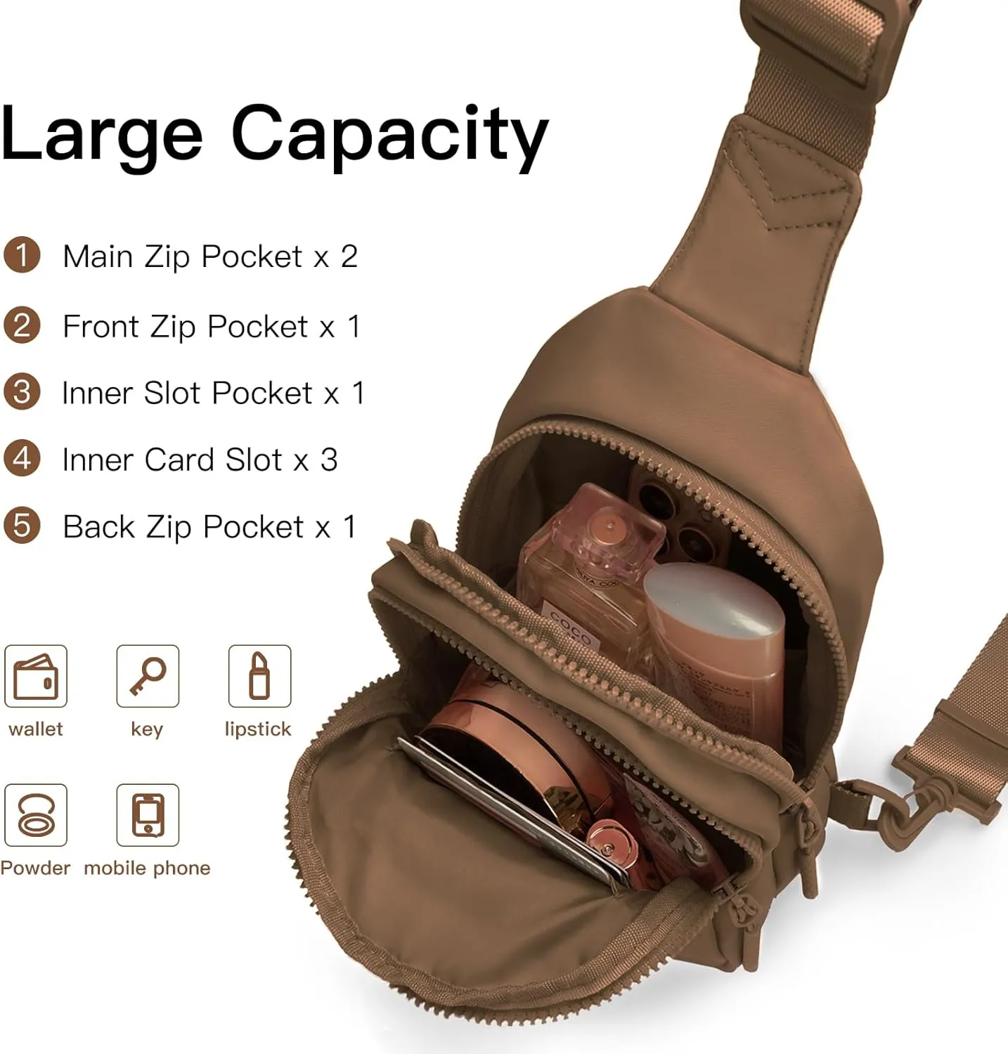 Small Sling Bag Crossbody Bag for Women with 4 Pockets Cross Body Fanny Pack Womens Chest Bag for Outdoors Traveling