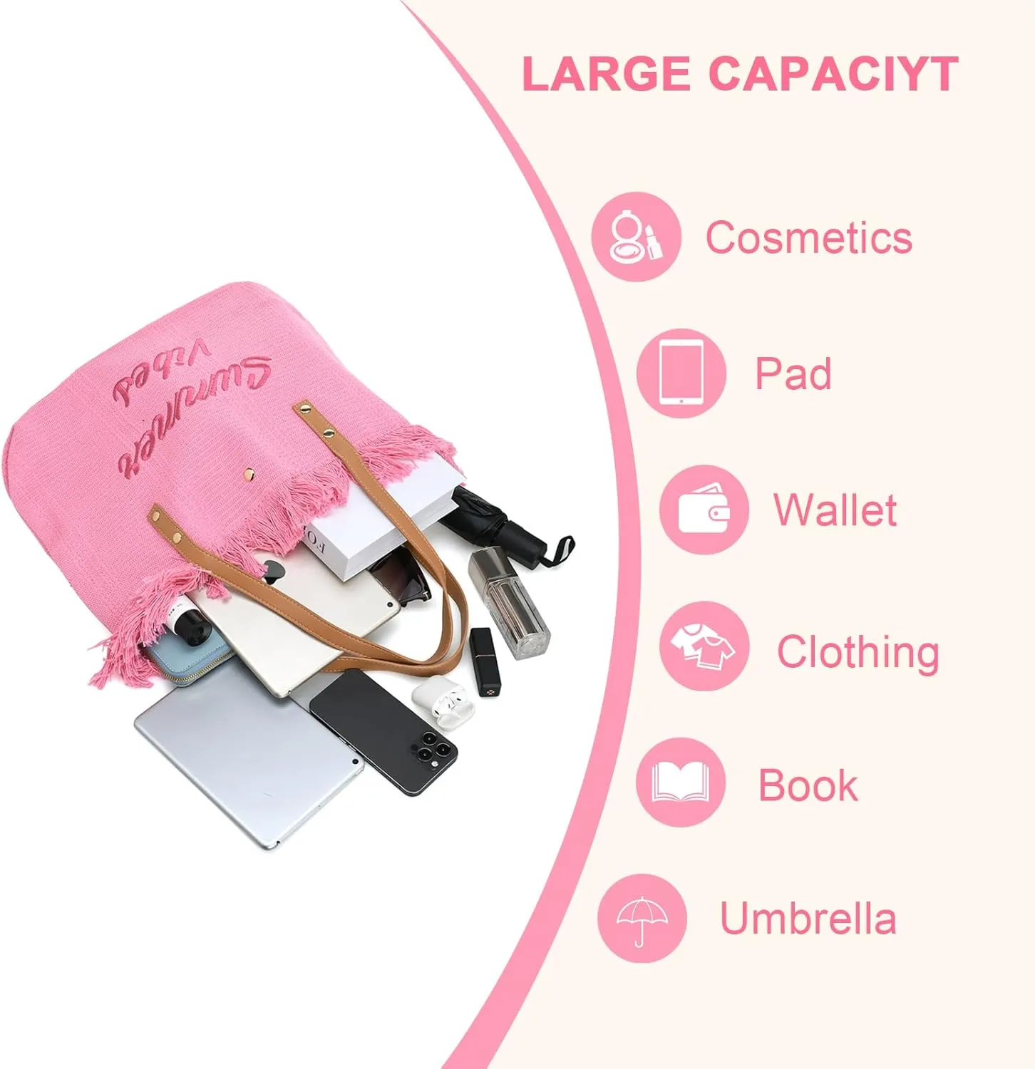 Sorexuber Large Canvas Tote Bag for Women,Beach Tote Bag for Swim,Shopping and Holiday Cruise Essentials,Travel Utility Bag