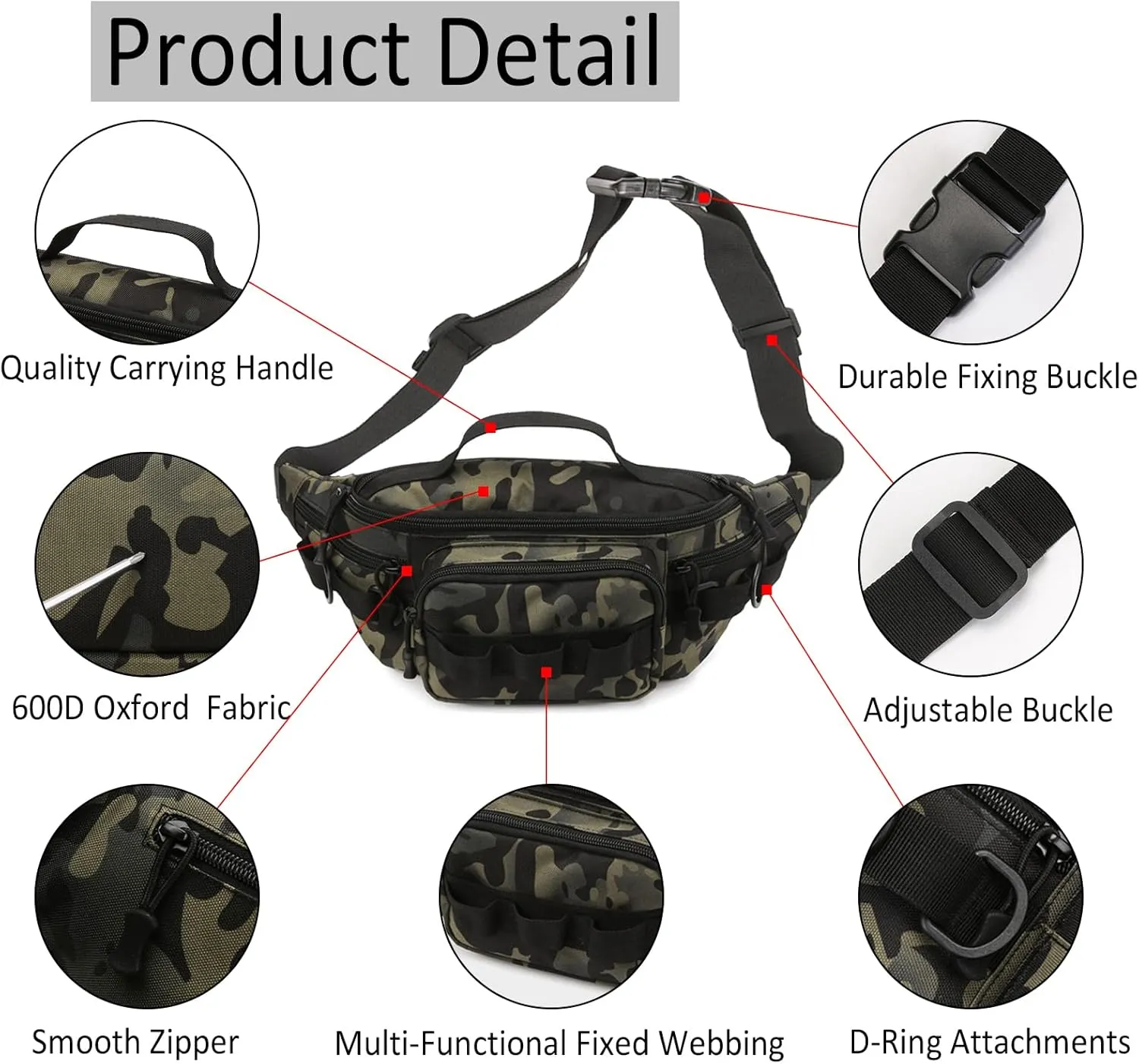 Tactical Fanny Pack,Small Fishing Tackle Bag Water-Resistant Military Waist Bags Portable Fishing Storage Waist Packs for Outdoor Fly Fishing Hiking Climbing with 2 PCS Mini Carabiners (Green)