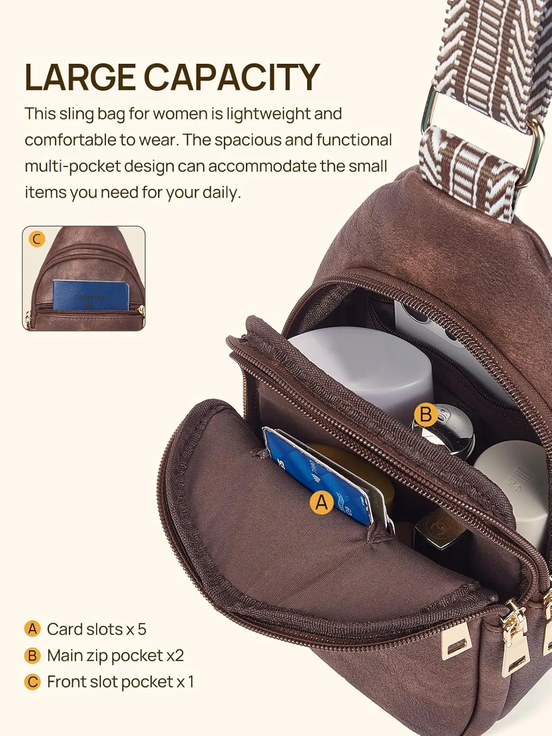 Telena Crossbody Bags for Women Cross Body Sling Bag with Adjustable Shoulder Strap