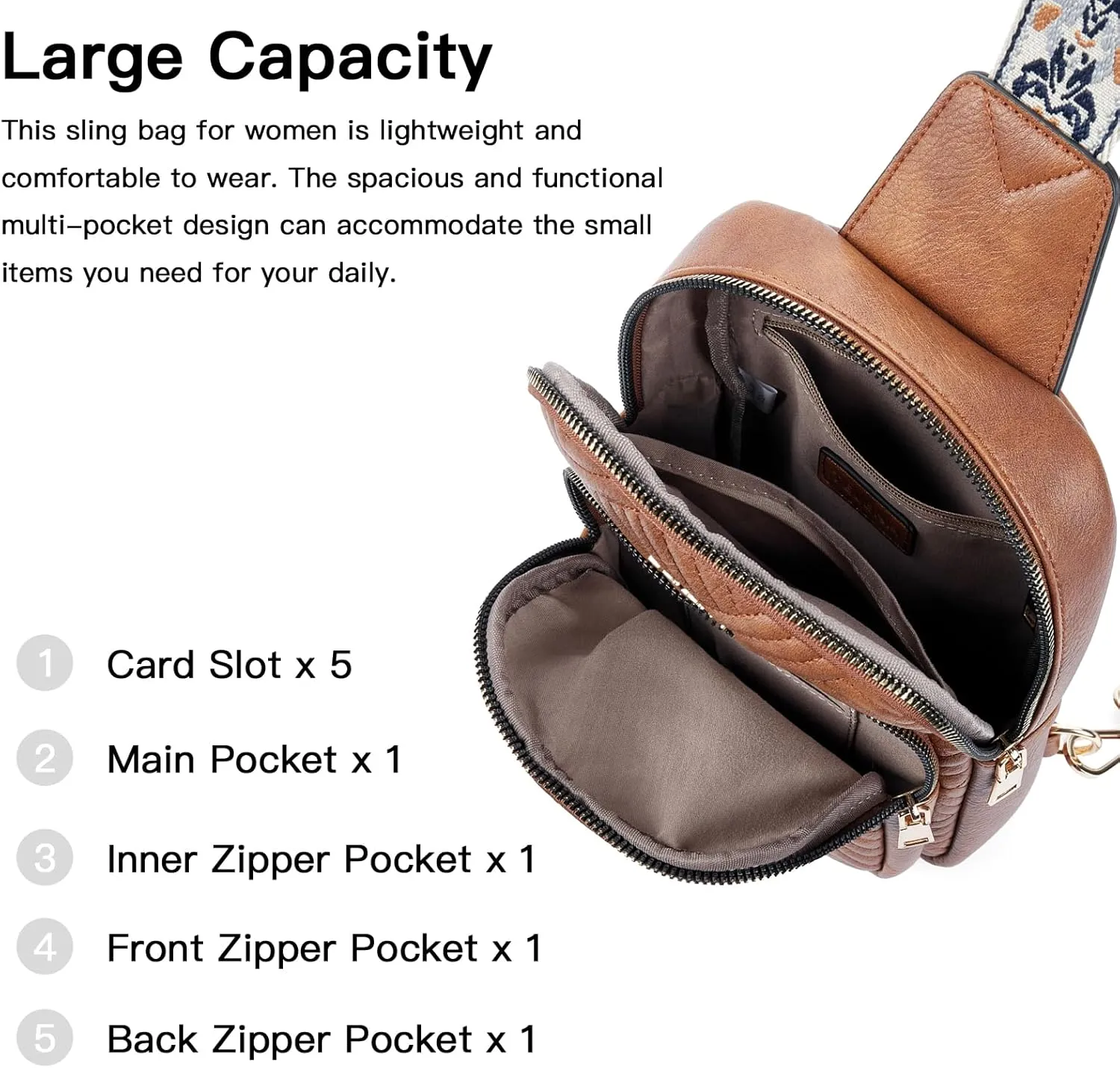 Telena Large Sling Bag Crossbody Bags for Women Fanny Packs Cross Body with Adjustable Strap