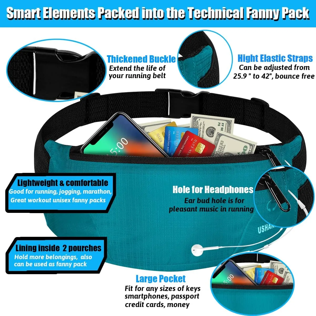 USHAKE Running Belt,Men or Women Ultra Light Bounce Free Waist Pouch Bag Fitness Workout Belt Sport Waist Pack Exercise Waist Bag for iPhone Samsung LG in Running Gym Marathon (MINT BLUE)