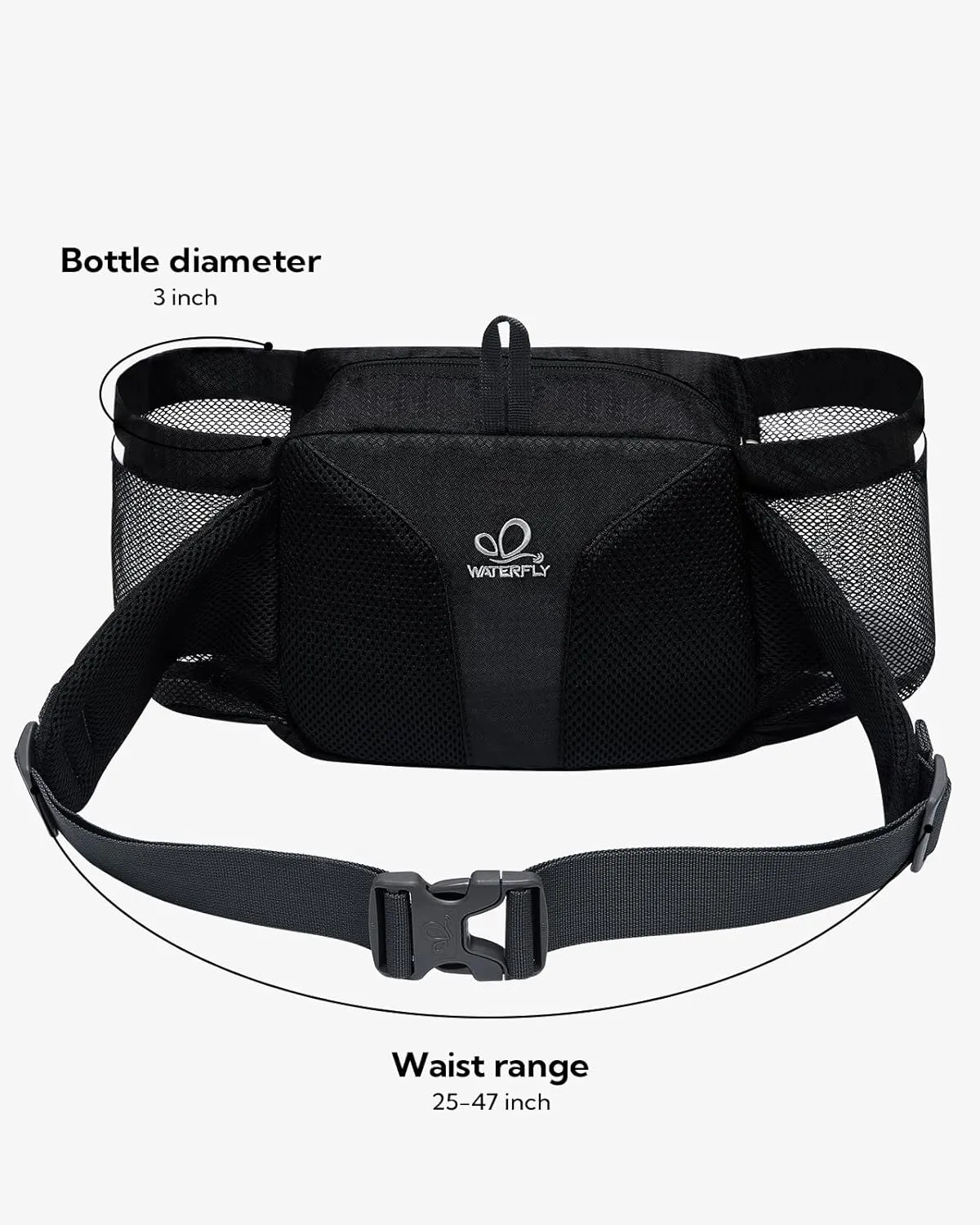 WATERFLY Fanny Pack Waist Bag: Waist Pack for Women Men with Two Water Bottle Holder Hiking Fanny Pack for Running Walking DogWalking Travel Cycling