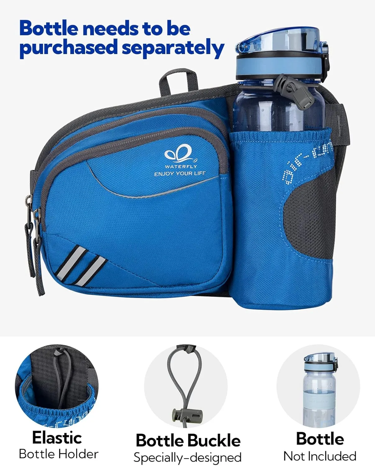 WATERFLY Fanny Pack Waist Bag: Waist Pack for Women Men with Water Bottle Holder Hiking Fanny Pack for Running Walking DogWalking Travel Cycling
