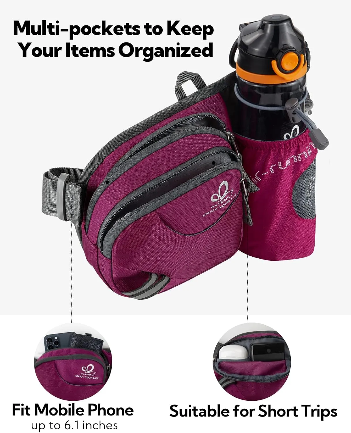 WATERFLY Fanny Pack Waist Bag: Waist Pack for Women Men with Water Bottle Holder Hiking Fanny Pack for Running Walking DogWalking Travel Cycling