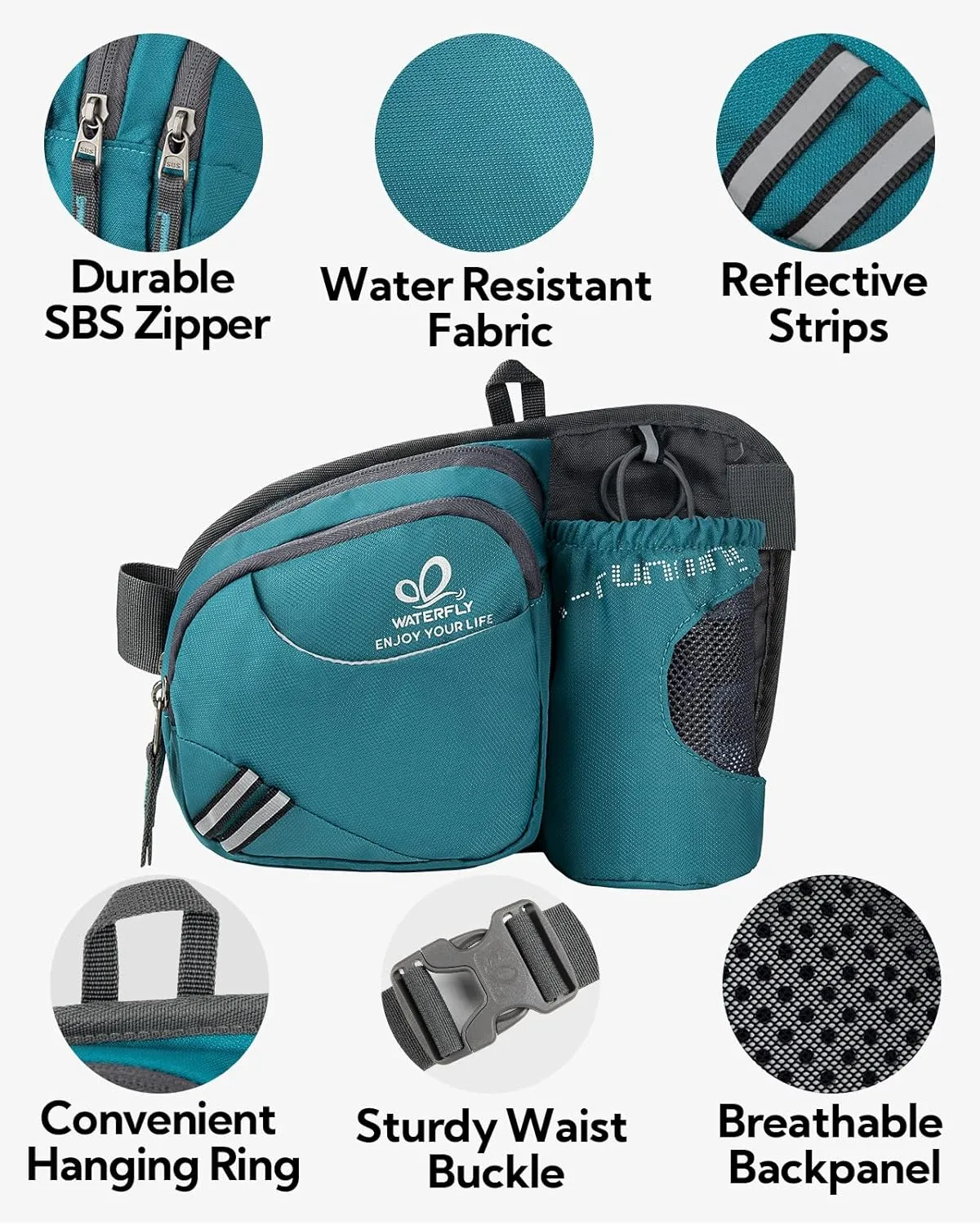 WATERFLY Fanny Pack Waist Bag: Waist Pack for Women Men with Water Bottle Holder Hiking Fanny Pack for Running Walking DogWalking Travel Cycling