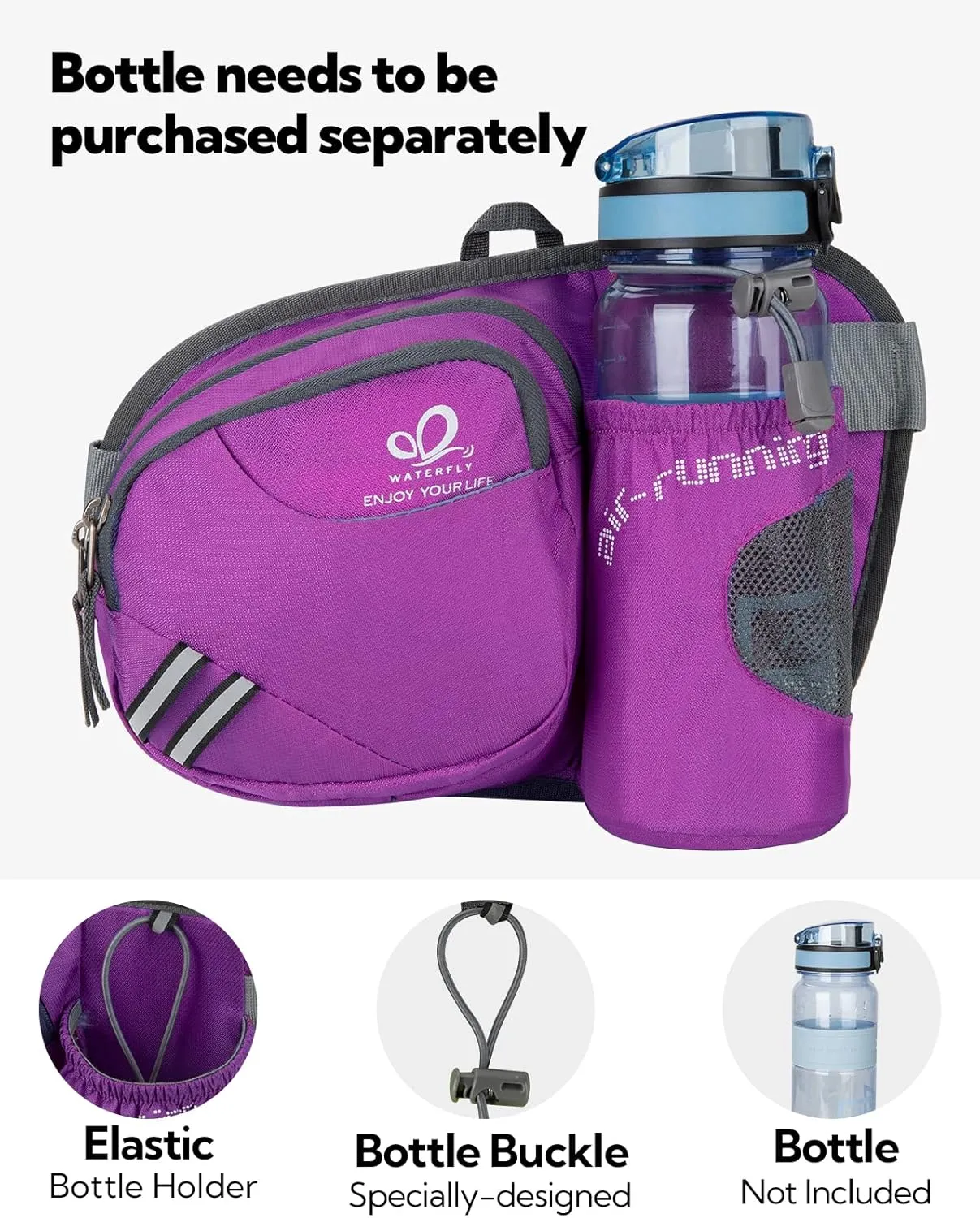 WATERFLY Fanny Pack Waist Bag: Waist Pack for Women Men with Water Bottle Holder Hiking Fanny Pack for Running Walking DogWalking Travel Cycling
